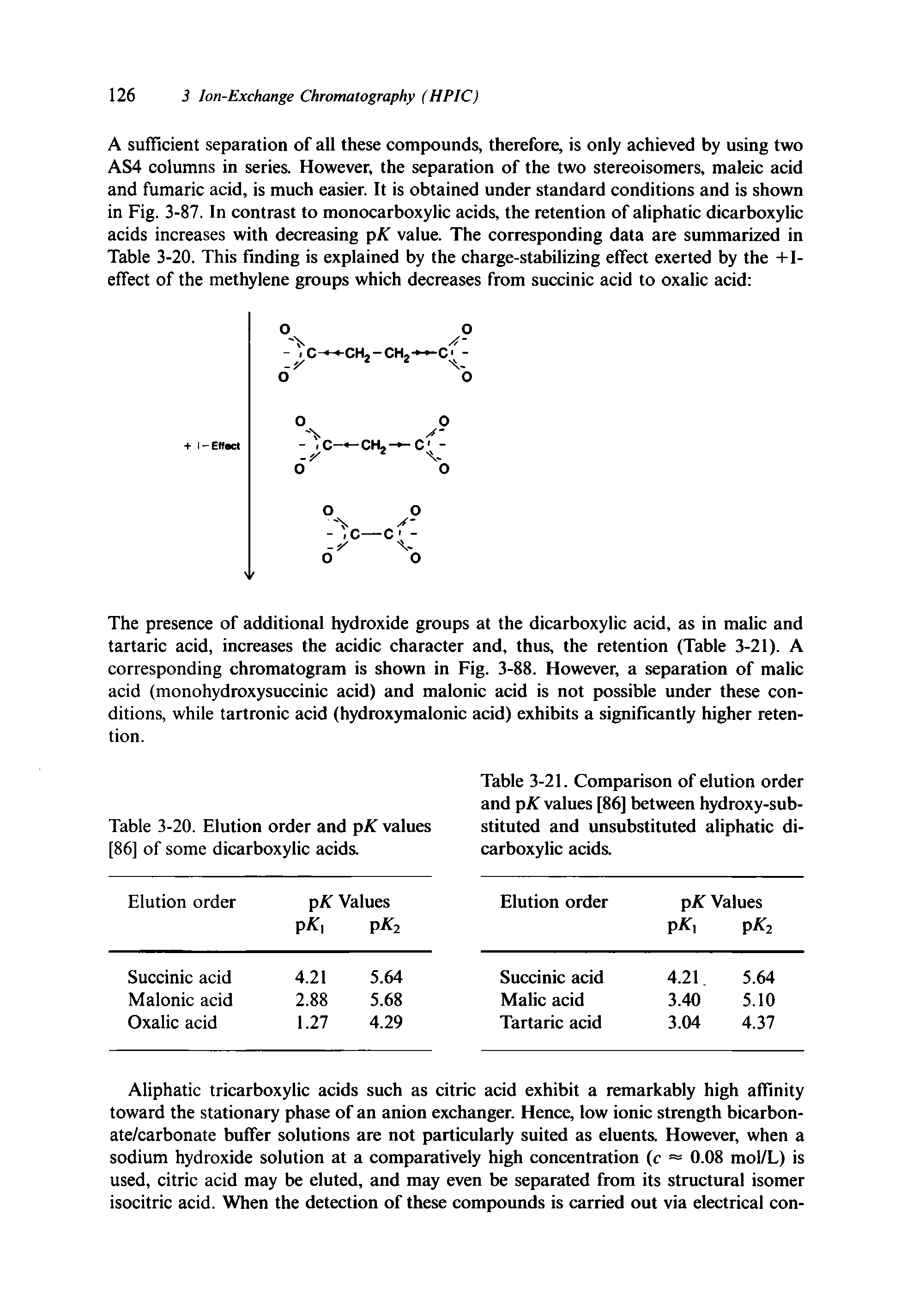 Table 3-21. Comparison of elution order and pK values [86] between hydroxy-substituted and unsubstituted aliphatic dicarboxylic acids.