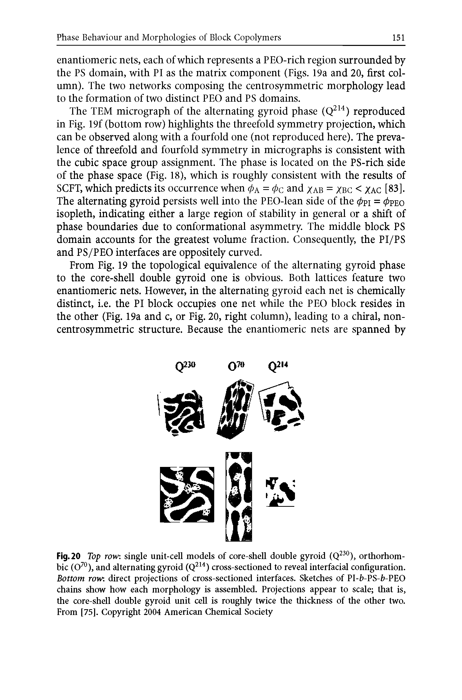 Fig.20 Top row single unit-cell models of core-shell double gyroid (Q230), orthorhombic (O70), and alternating gyroid (Q214) cross-sectioned to reveal interfacial configuration. Bottom row. direct projections of cross-sectioned interfaces. Sketches of PI-fi-PS-fi-PEO chains show how each morphology is assembled. Projections appear to scale that is, the core-shell double gyroid unit cell is roughly twice the thickness of the other two. From [75], Copyright 2004 American Chemical Society...