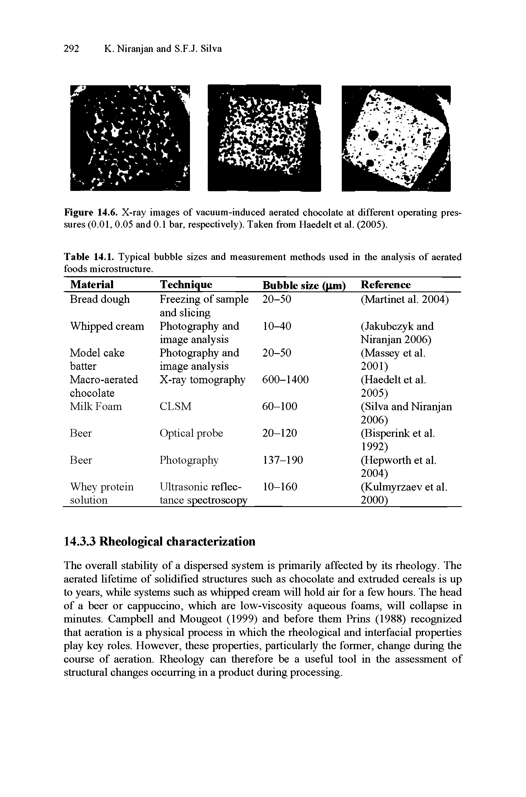 Table 14.1. Typical bubble sizes and measurement methods used in the analysis of aerated foods microstructure.