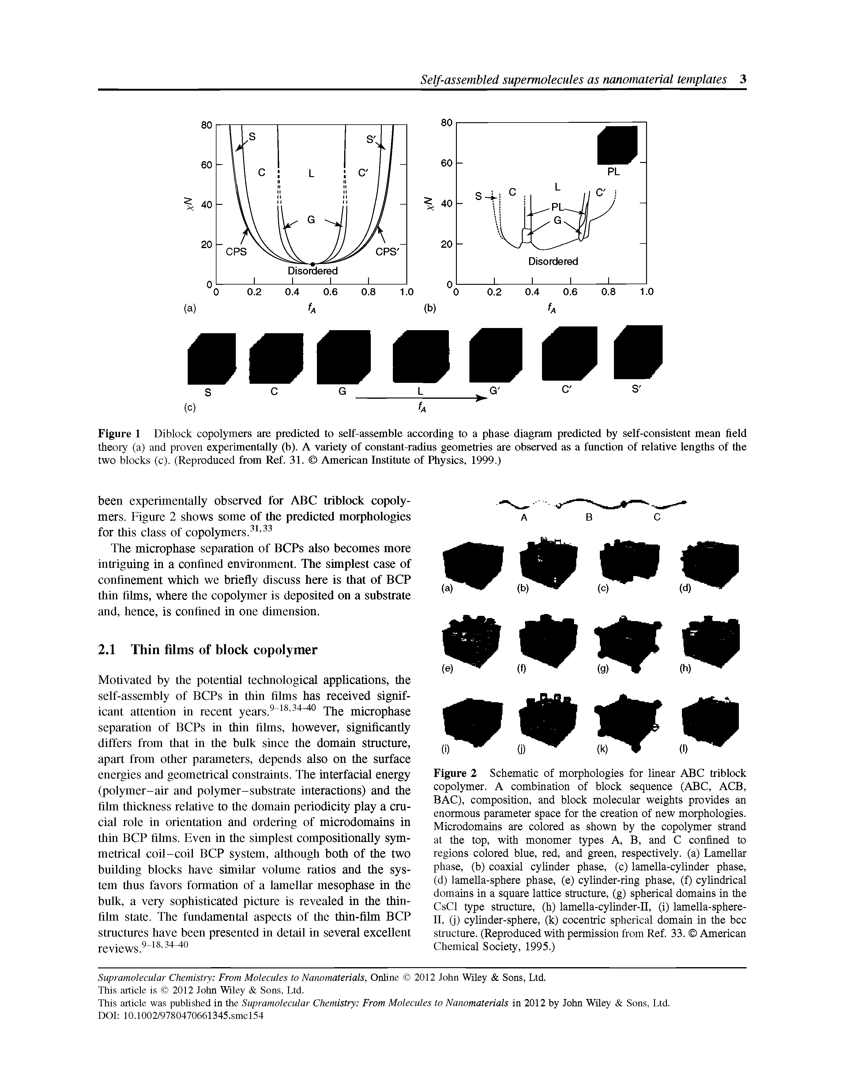 Figure 1 Diblock copolymers are predicted to self-assemble according to a phase diagram predicted by self-consistent mean field theory (a) and proven experimentally (b). A variety of constant-radius geometries are observed as a function of relative lengths of the two blocks (c). (Reproduced from Ref. 31. American Institute of Physics, 1999.)...