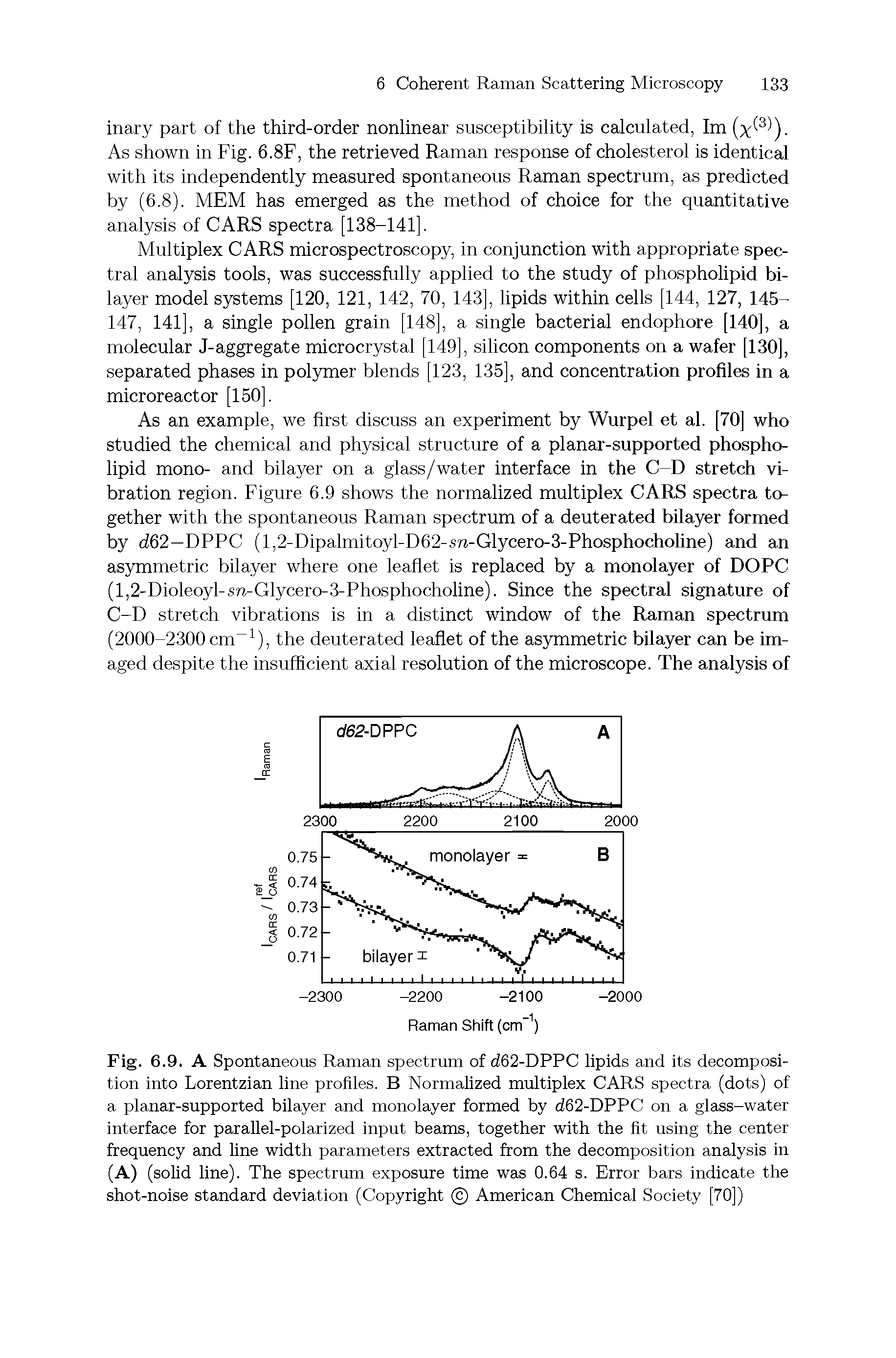 Fig. 6.9. A Spontaneous Raman spectrum of d62-DPPC lipids and its decomposition into Lorentzian line profiles. B Normalized multiplex CARS spectra (dots) of a planar-supported bilayer and monolayer formed by d62-DPPC on a glass-water interface for parallel-polarized input beams, together with the fit using the center frequency and line width parameters extracted from the decomposition analysis in (A) (solid line). The spectrum exposure time was 0.64 s. Error bars indicate the shot-noise standard deviation (Copyright American Chemical Society [70])...