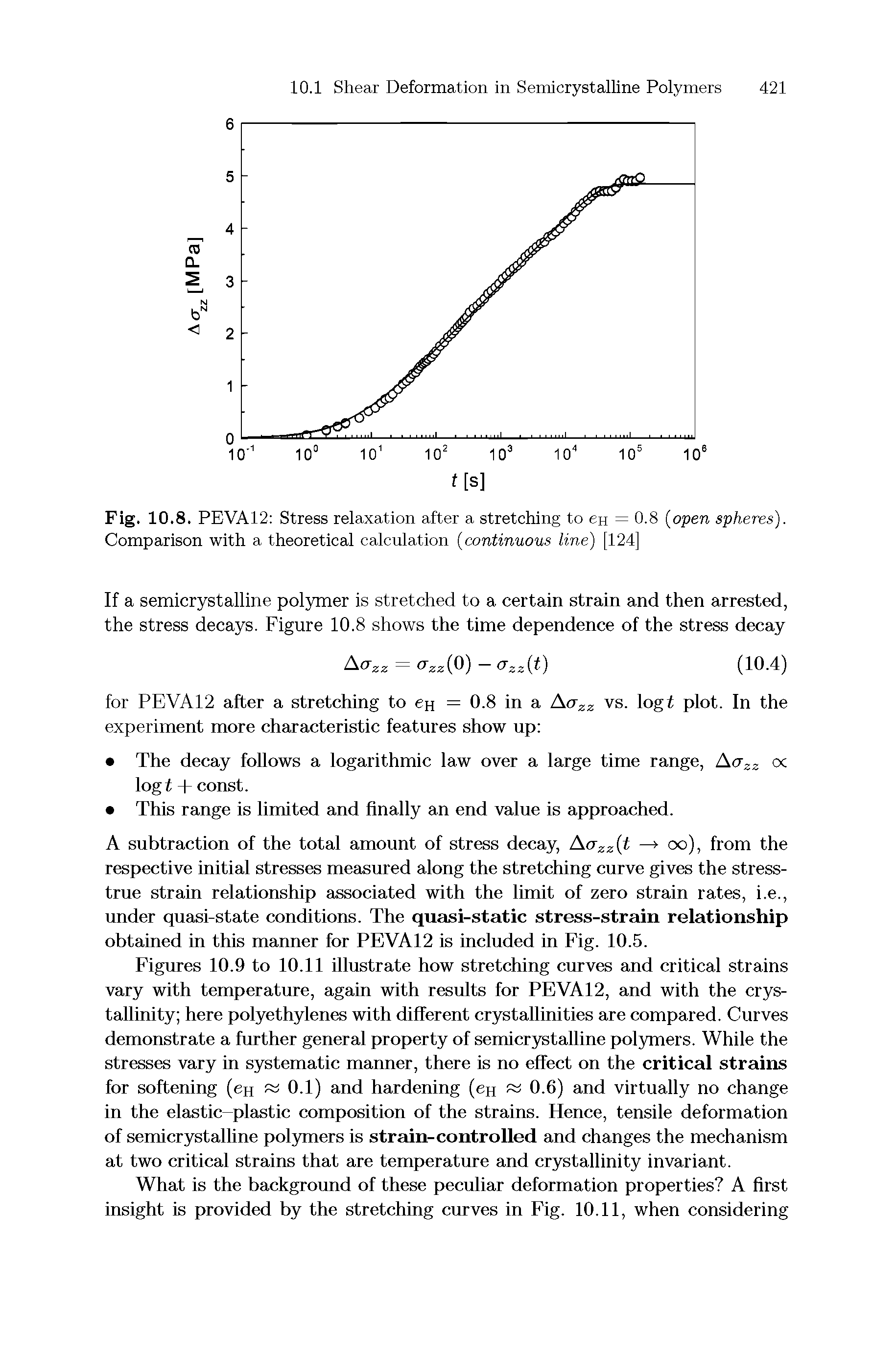 Figures 10.9 to 10.11 illustrate how stretching curves and critical strains vary with temperature, again with results for PEVA12, and with the crystallinity here polyethylenes with different crystallinities are compared. Curves demonstrate a further general property of semicr3 talline pol5oners. While the stresses vary in systematic manner, there is no effect on the critical strains for softening (en 0.1) and hardening (en 0.6) and virtually no change in the elastic-plastic composition of the strains. Hence, tensile deformation of semicrystalline polymers is strain-controlled and changes the mechanism at two critical strains that are temperature and crystallinity invariant.