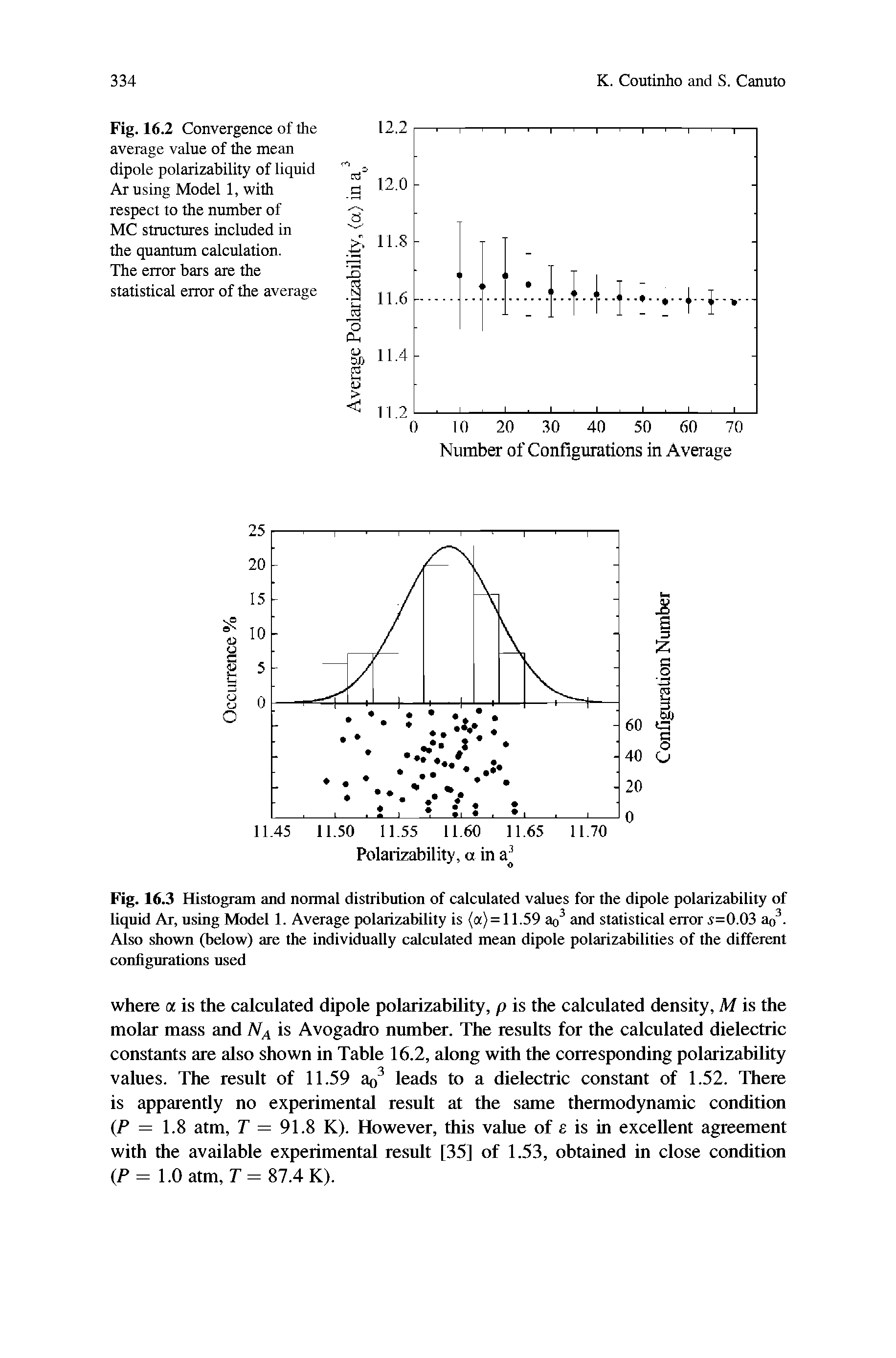Fig. 16.3 Histogram and normal distribution of calculated values for the dipole polarizability of liquid Ar, using Model 1. Average polarizability is (a) = 11.59 ao3 and statistical error, v=0.03 ao3. Also shown (below) are the individually calculated mean dipole polarizabilities of the different configurations used...