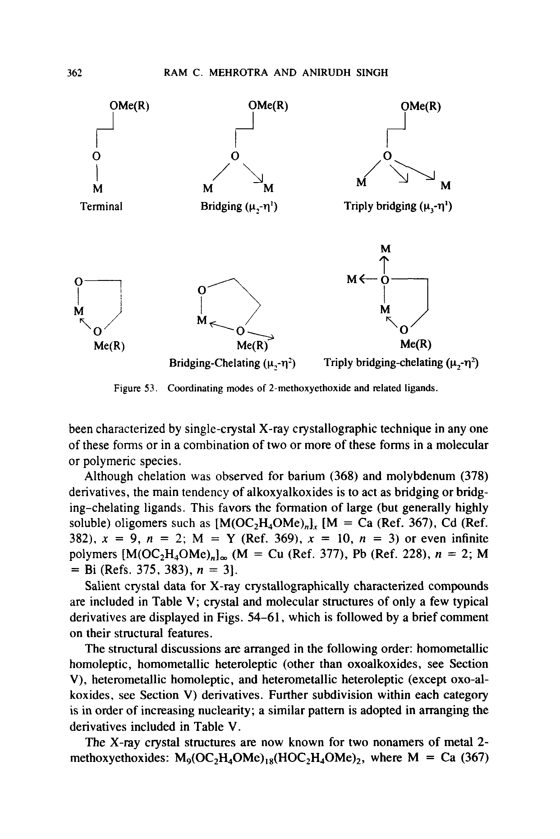 Figure 53. Coordinating modes of 2-methoxyethoxide and related ligands.