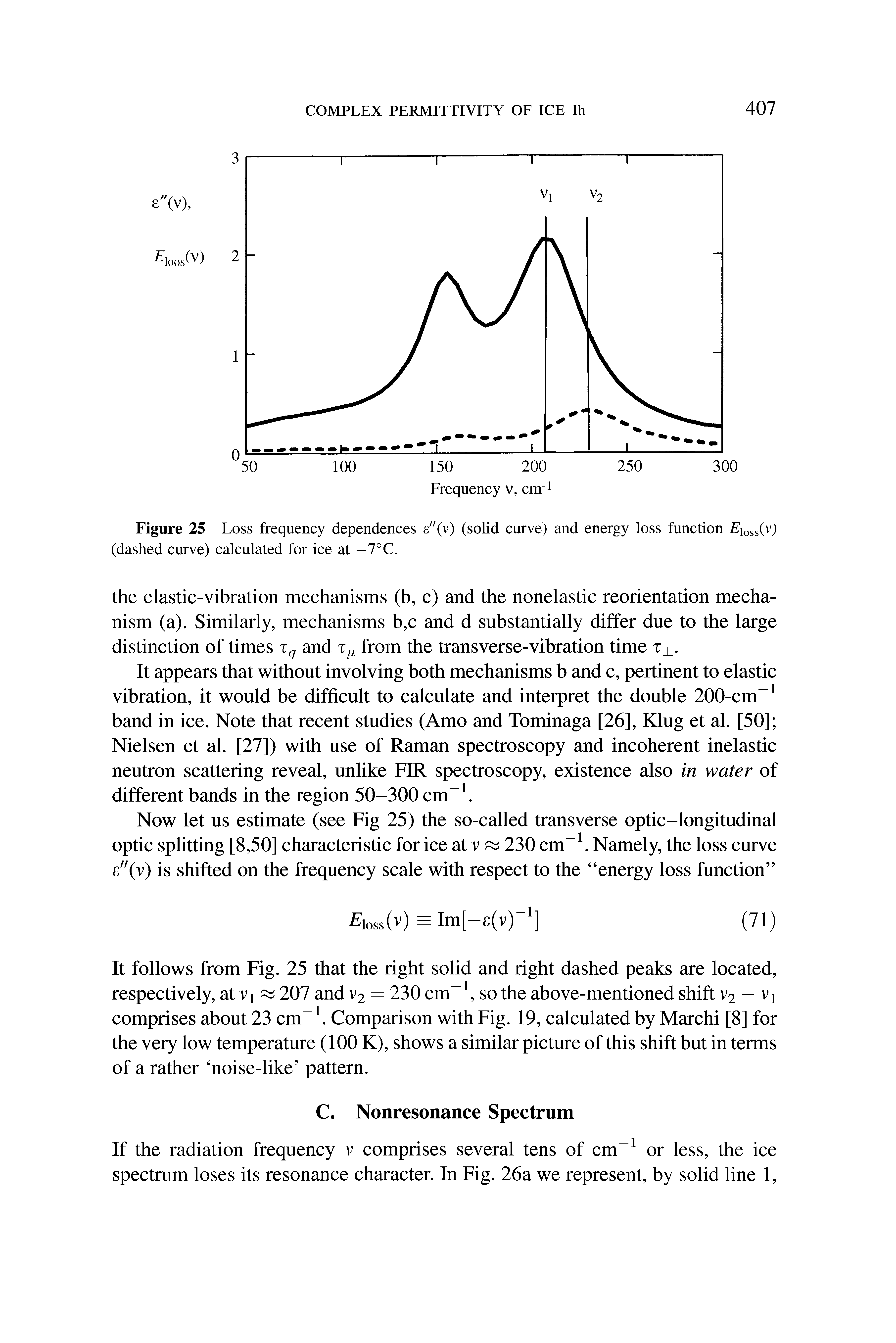 Figure 25 Loss frequency dependences e"(v) (solid curve) and energy loss function Eioss(v) (dashed curve) calculated for ice at —7°C.
