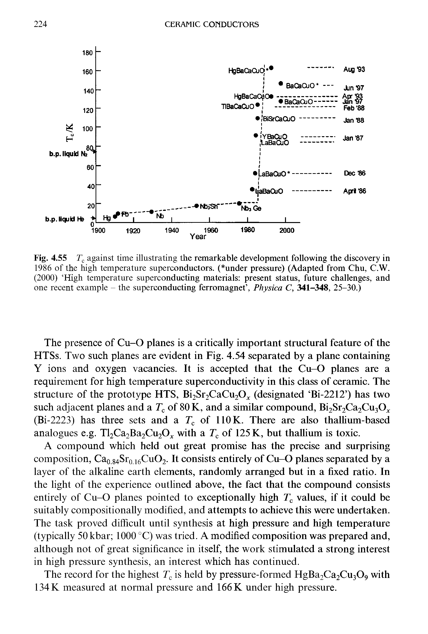 Fig. 4.55 Tc against time illustrating the remarkable development following the discovery in 1986 of the high temperature superconductors. ( under pressure) (Adapted from Chu, C.W. (2000) High temperature superconducting materials present status, future challenges, and one recent example - the superconducting ferromagnet , Physica C, 341-348, 25-30.)...