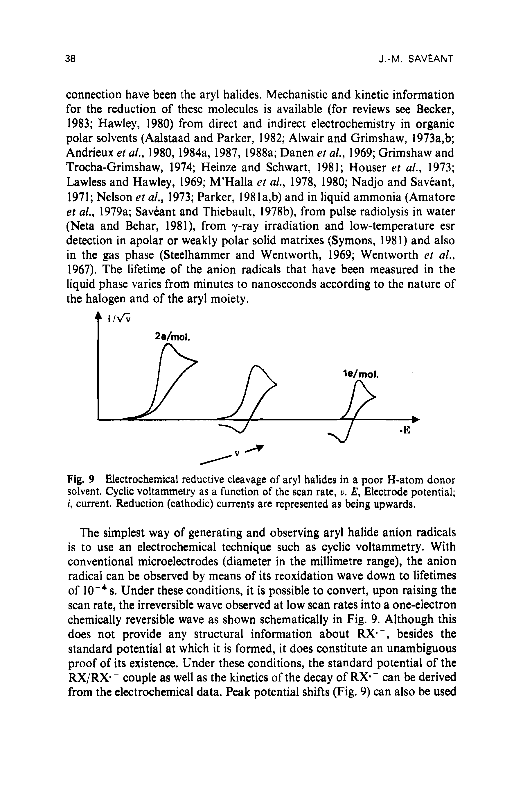 Fig. 9 Electrochemical reductive cleavage of aryl halides in a poor H-atom donor solvent. Cyclic voltammetry as a function of the scan rate, v. E, Electrode potential i, current. Reduction (cathodic) currents are represented as being upwards.