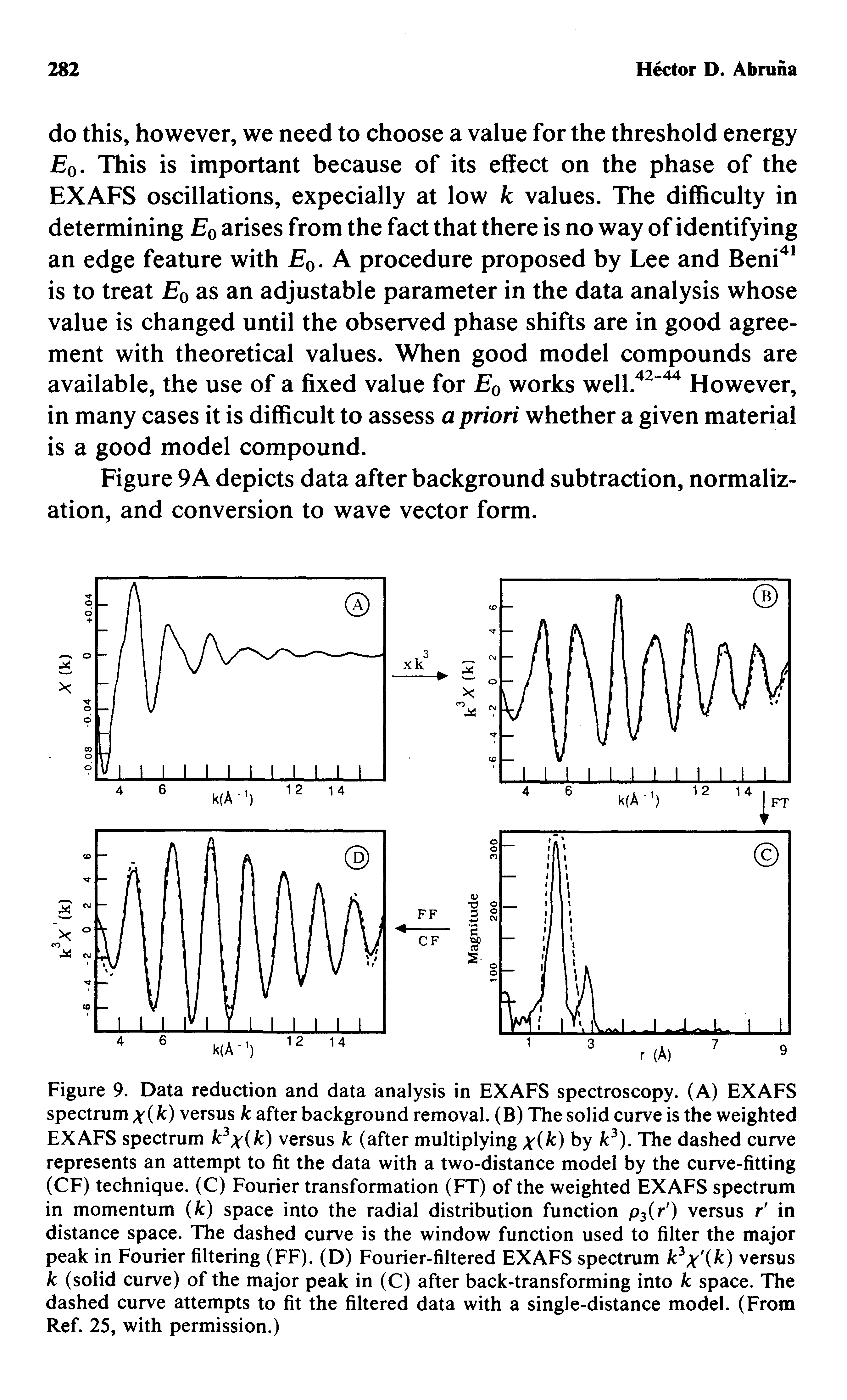 Figure 9. Data reduction and data analysis in EXAFS spectroscopy. (A) EXAFS spectrum x(k) versus k after background removal. (B) The solid curve is the weighted EXAFS spectrum k3x(k) versus k (after multiplying (k) by k3). The dashed curve represents an attempt to fit the data with a two-distance model by the curve-fitting (CF) technique. (C) Fourier transformation (FT) of the weighted EXAFS spectrum in momentum (k) space into the radial distribution function p3(r ) versus r in distance space. The dashed curve is the window function used to filter the major peak in Fourier filtering (FF). (D) Fourier-filtered EXAFS spectrum k3x (k) versus k (solid curve) of the major peak in (C) after back-transforming into k space. The dashed curve attempts to fit the filtered data with a single-distance model. (From Ref. 25, with permission.)...