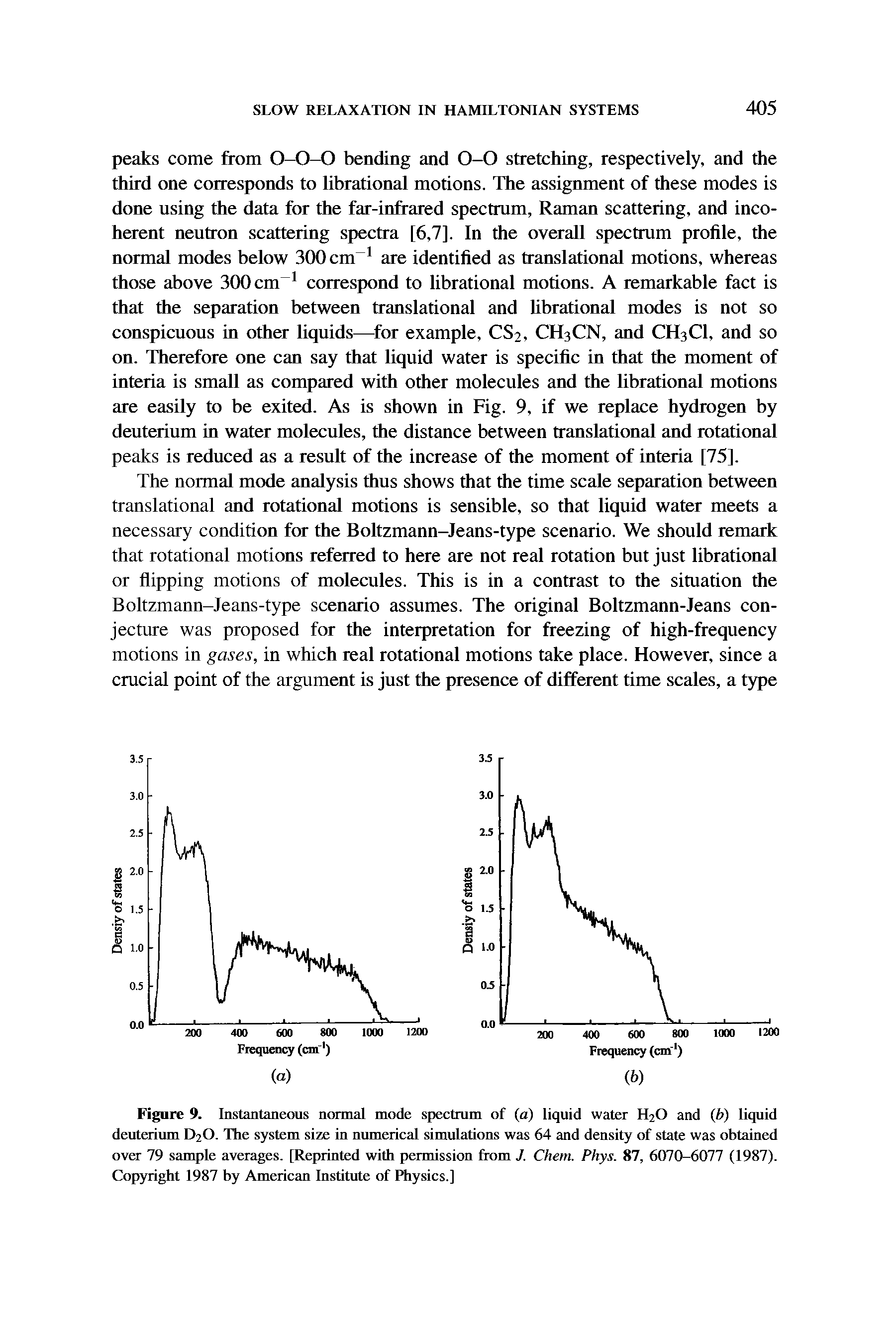 Figure 9. Instantaneous normal mode spectrum of (a) liquid water H2O and (b) liquid deuterium D2O. The system size in numerical simulations was 64 and density of state was obtained over 79 sample averages. [Reprinted with permission from J. Chem. Phys. 87, 6070-6077 (1987). Copyright 1987 by American Institute of Physics.]...