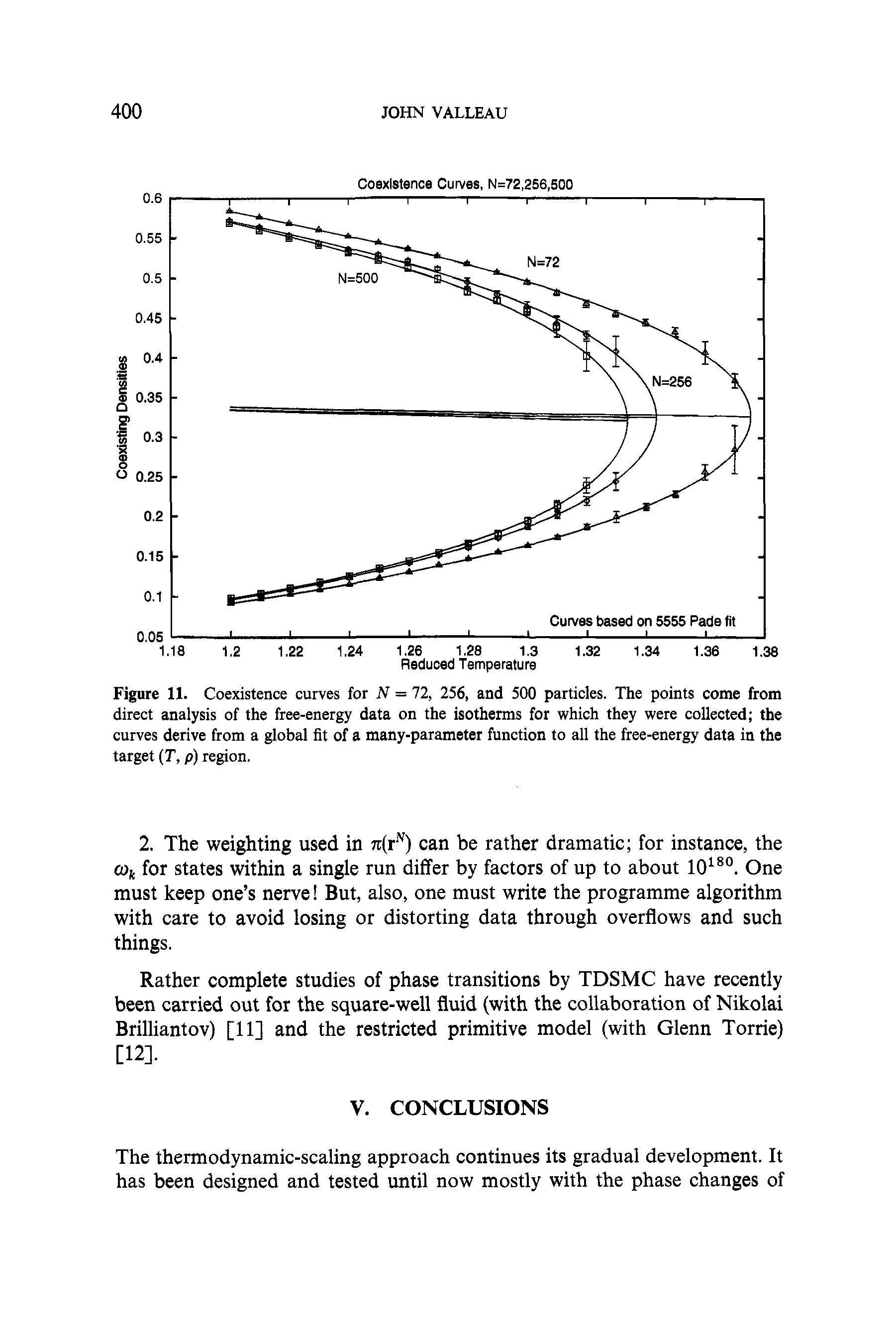 Figure IX. Coexistence curves for N = 72, 256, and 500 particles. The points come from direct analysis of the free-energy data on the isotherms for which they were collected the curves derive from a global fit of a many-parameter function to all the free-energy data in the target (T, p) region.