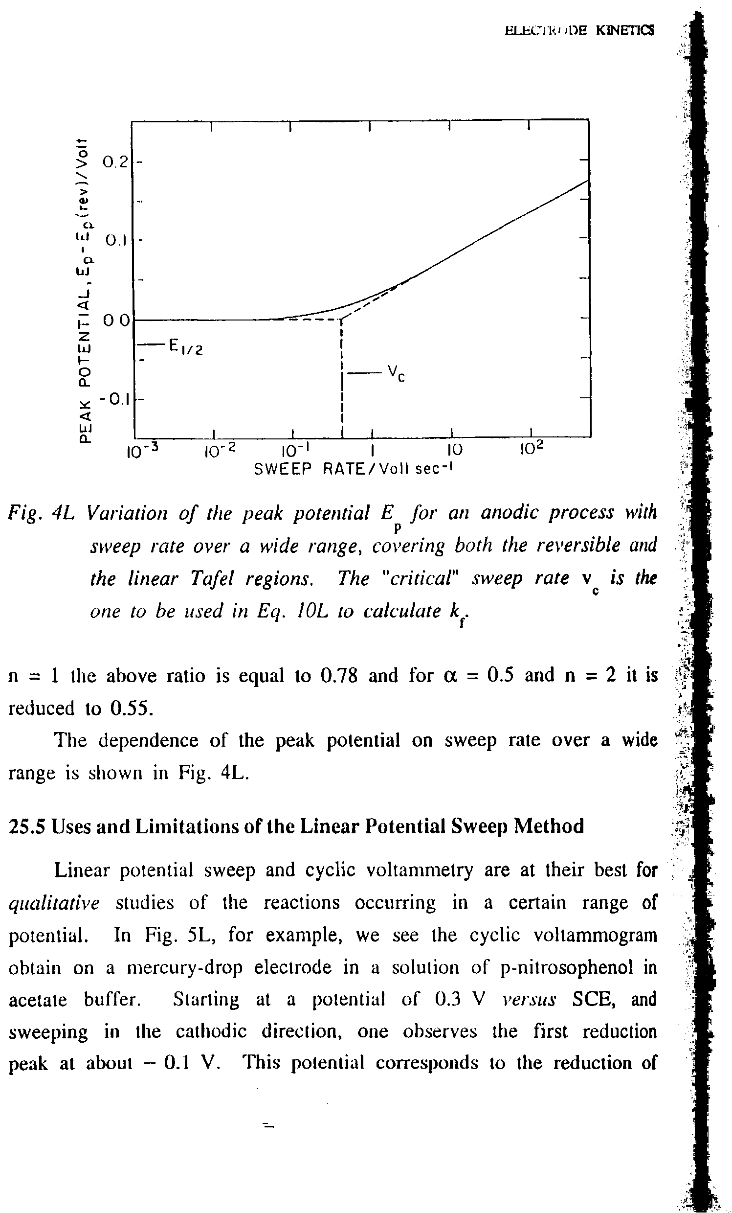 Fig. 4L Variation of the peak potential for an anodic process with sweep rate over a wide range, covering both the reversible and the linear Tafel regions. The "critical" sweep rate v is the...