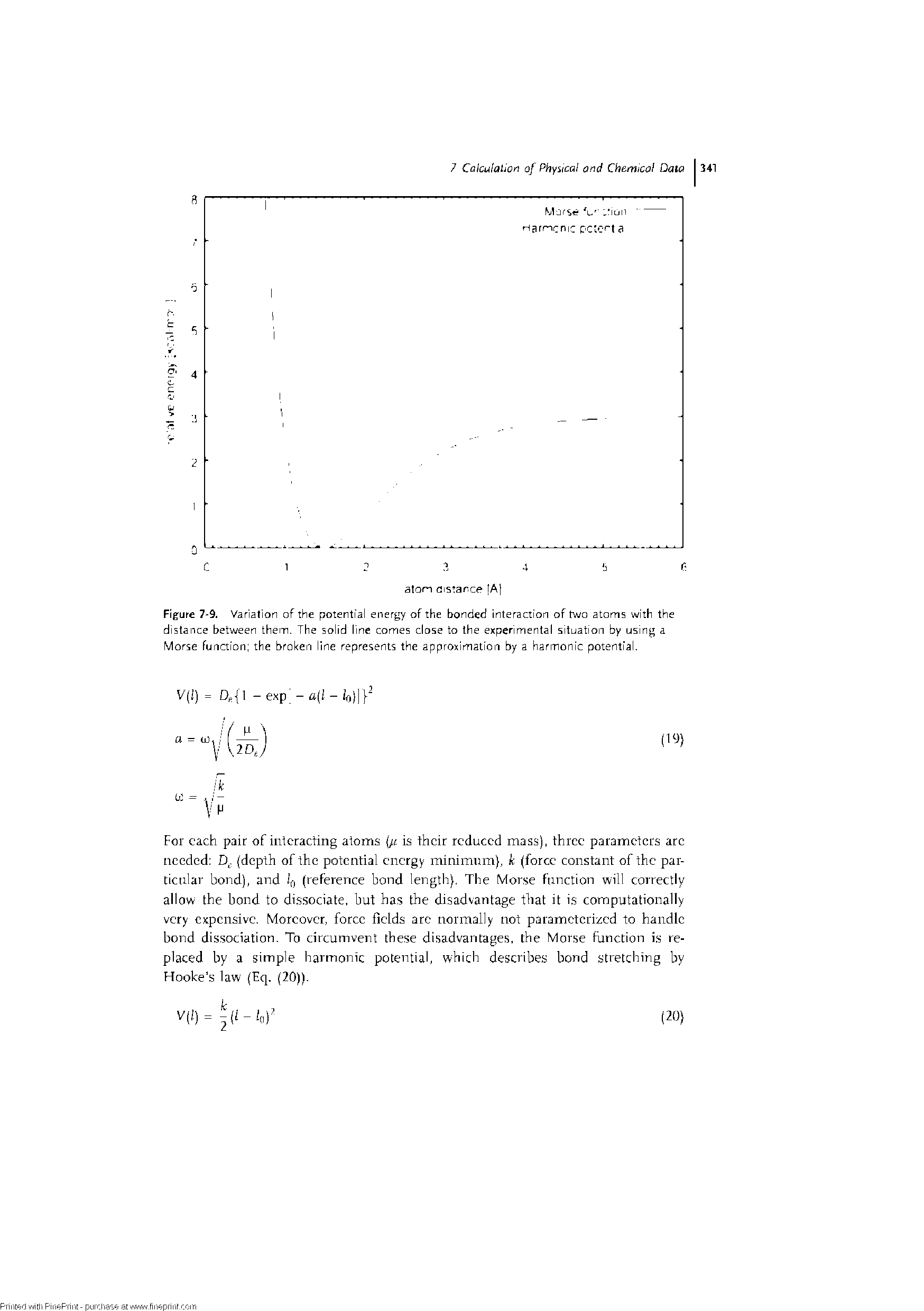 Figure 7-9. Variation of the potential energy of the bonded interaction of two atoms with the distance between them. The solid line comes close to the experimental situation by using a Morse function the broken line represents the approximation by a harmonic potential.