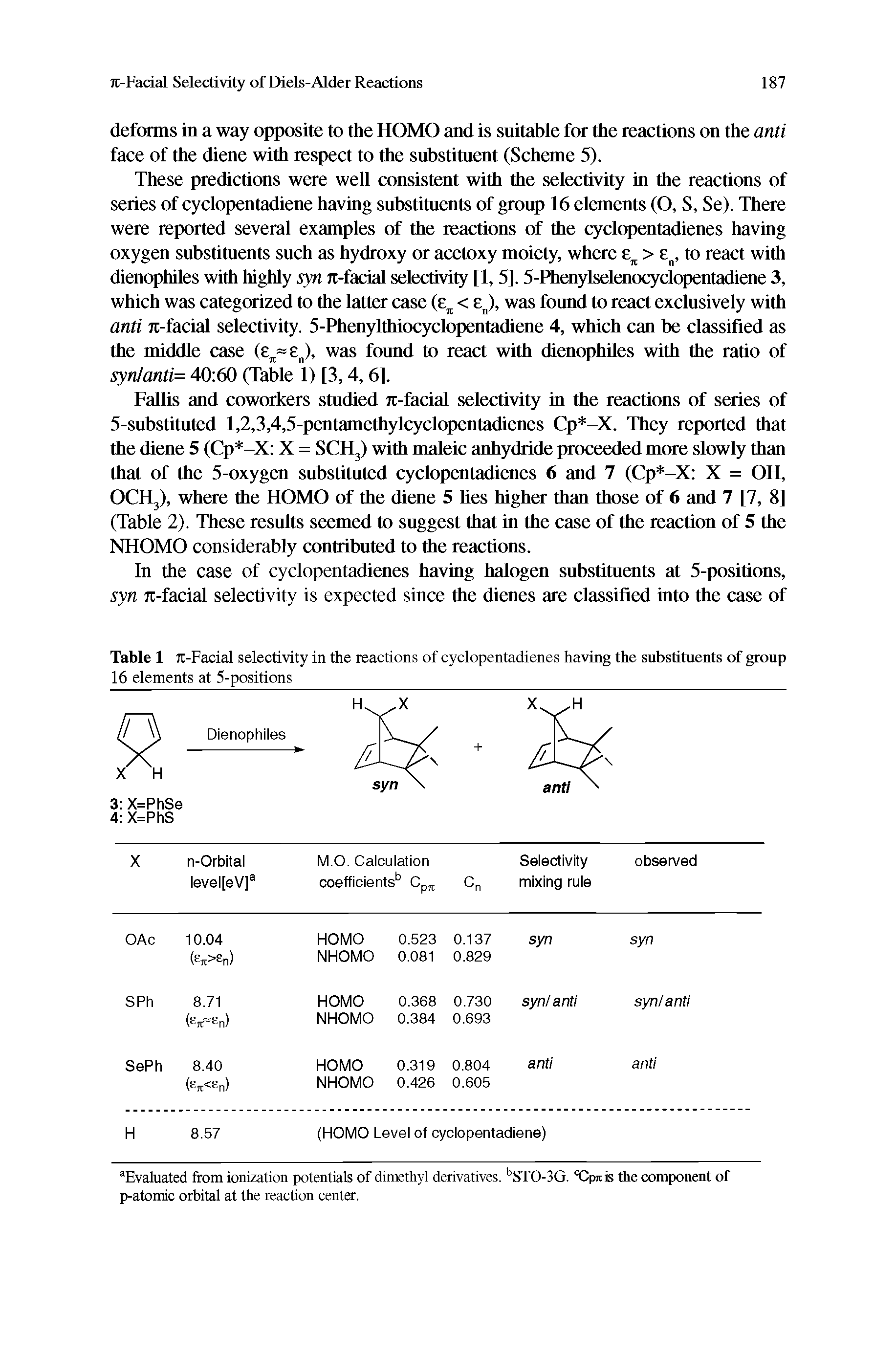 Table 1 Jt-Facial selectivity in the reactions of cyclopentadienes having the substituents of group 16 elements at 5-positions...