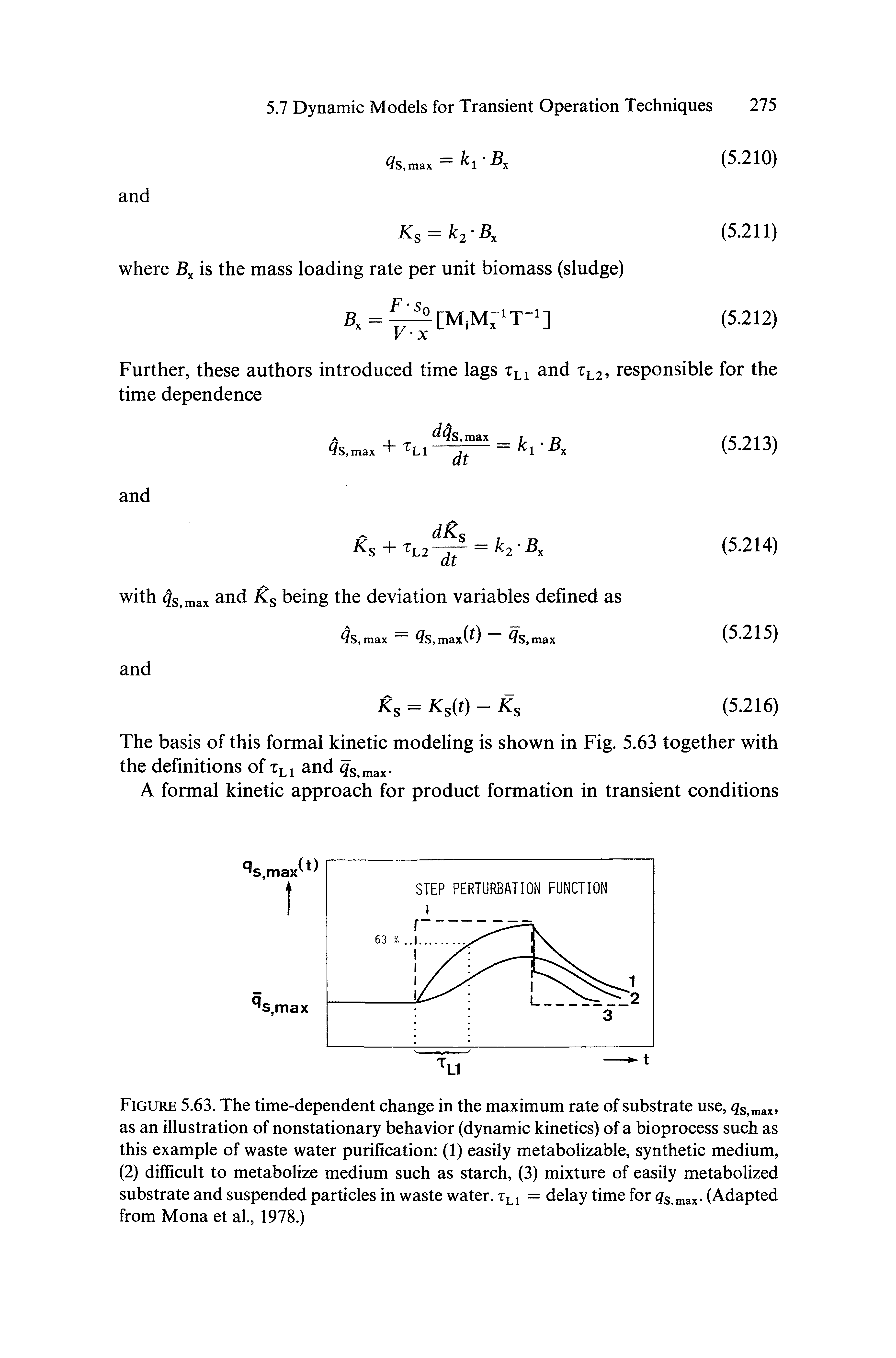 Figure 5.63. The time-dependent change in the maximum rate of substrate use, s,max as an illustration of nonstationary behavior (dynamic kinetics) of a bioprocess such as this example of waste water purification (1) easily metabolizable, synthetic medium, (2) difficult to metabolize medium such as starch, (3) mixture of easily metabolized substrate and suspended particles in waste water. Tli = delay time for s,max- (Adapted from Mona et al., 1978.)...