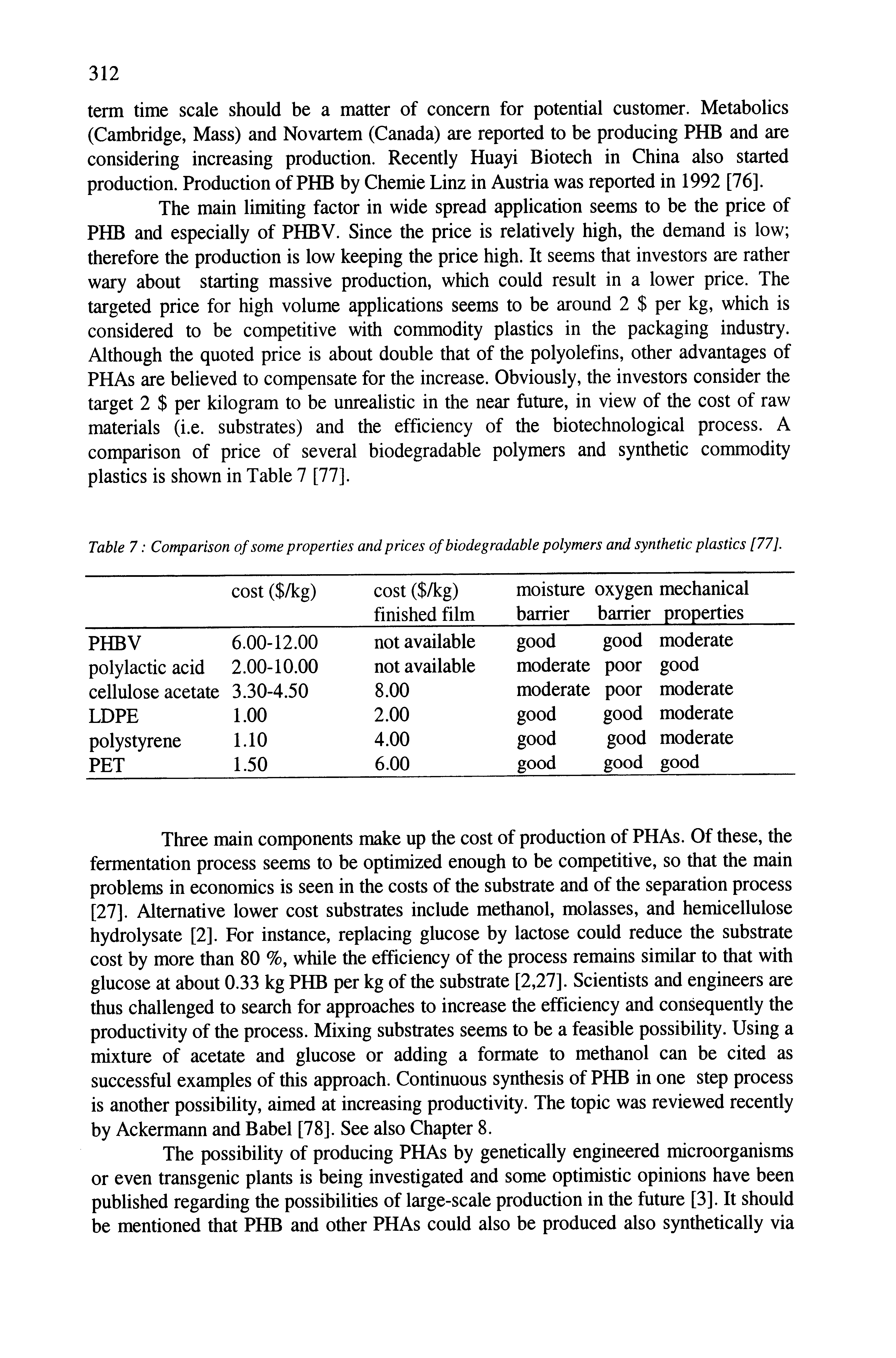 Table 7 Comparison of some properties and prices of biodegradable polymers and synthetic plastics [77].