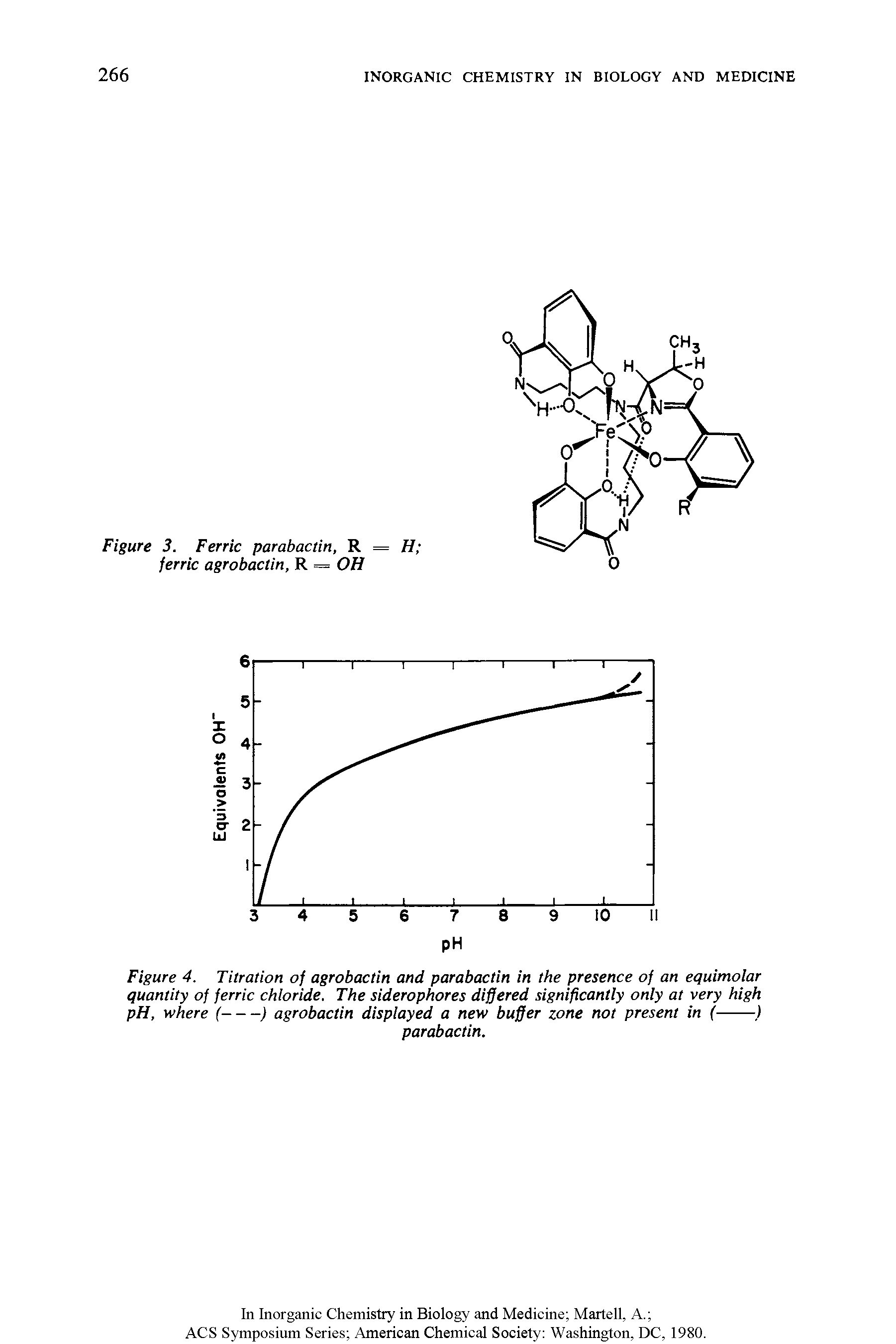 Figure 4. Titration of agrobactin and parabactin in the presence of an equimolar quantity of ferric chloride. The siderophores differed significantly only at very high...