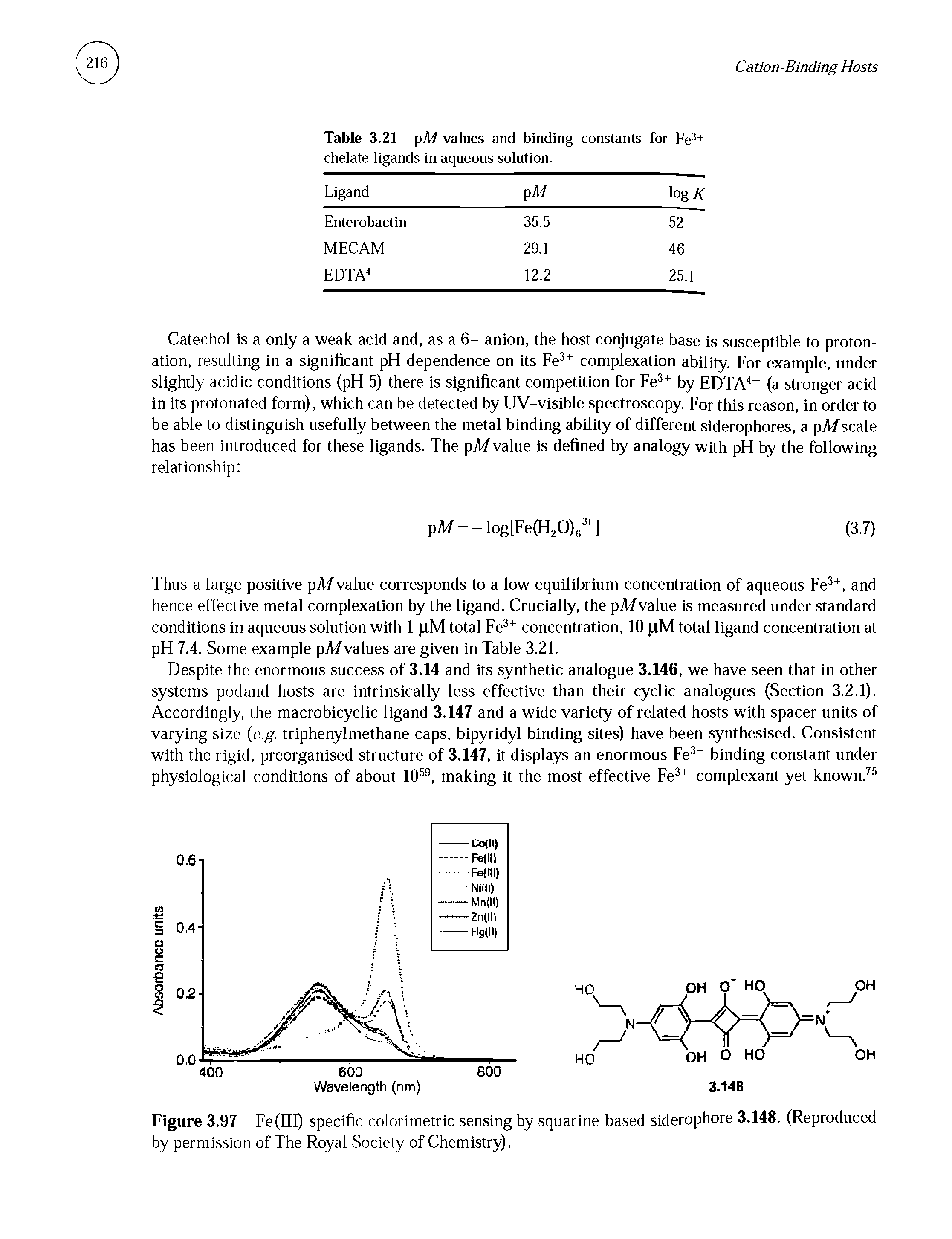 Figure 3.97 Fe (III) specific colorimetric sensing by squarine-based siderophore 3.148. (Reproduced by permission of The Royal Society of Chemistry).