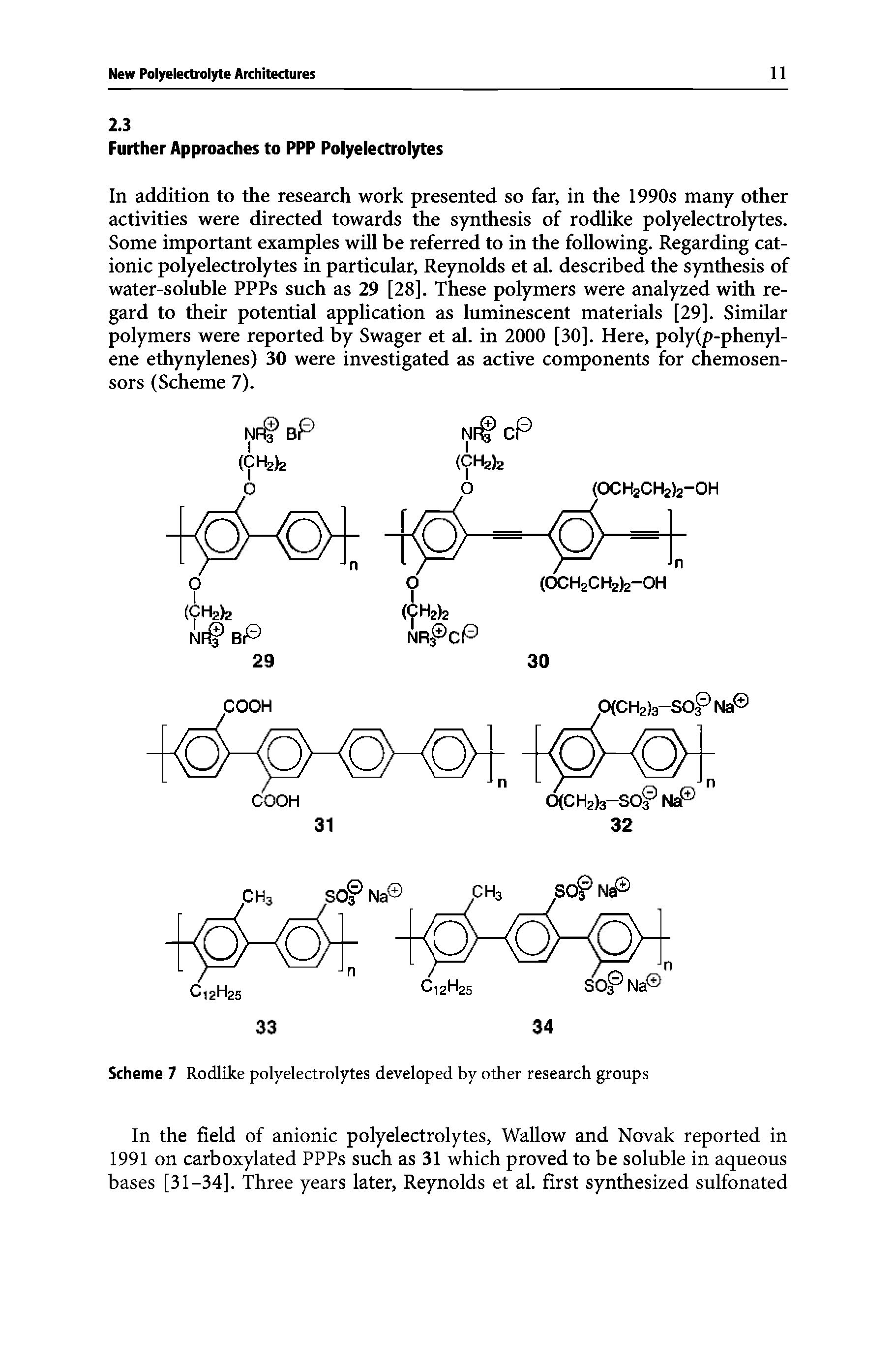 Scheme 7 Rodlike polyelectrolytes developed by other research groups...