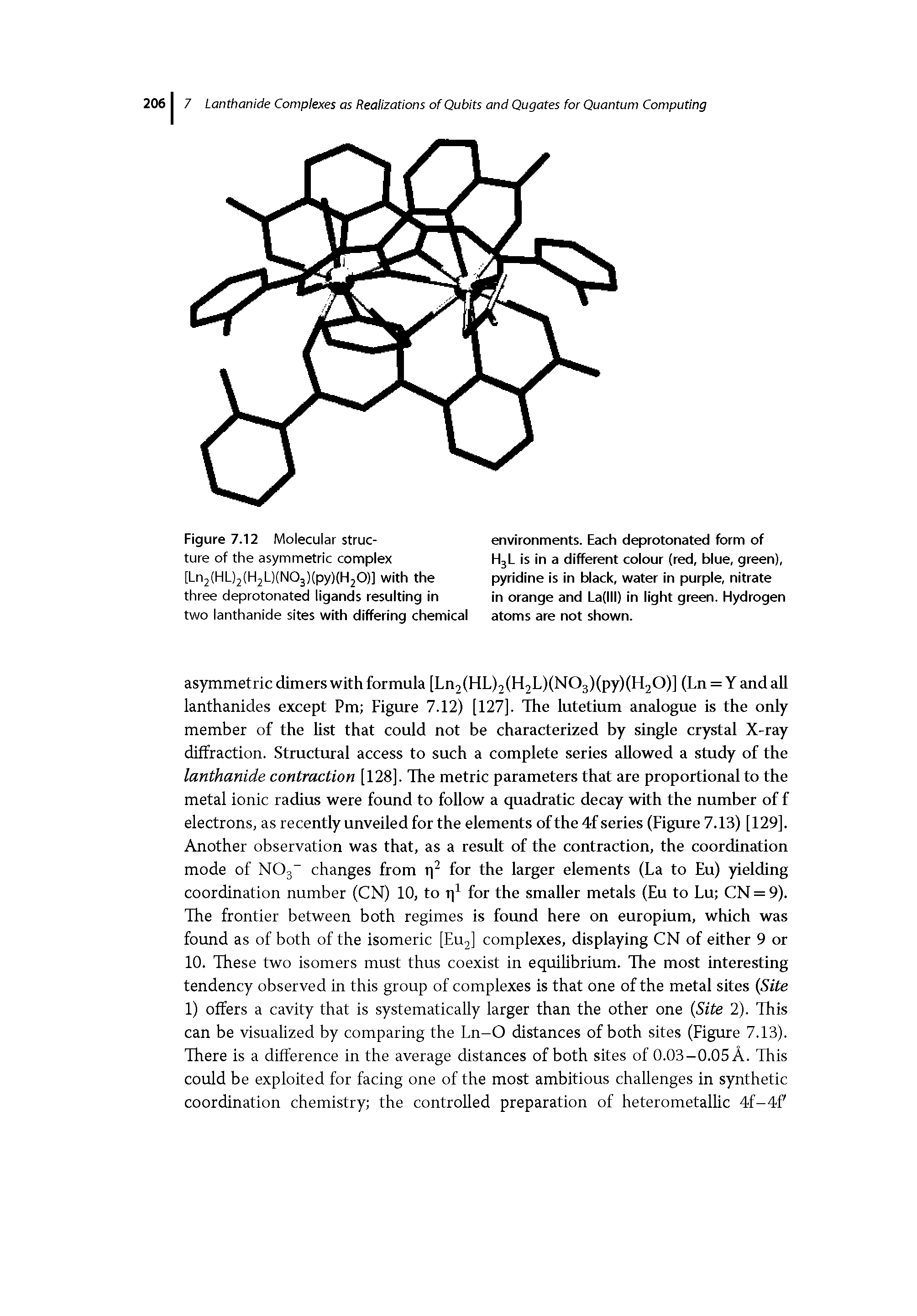Figure 7.12 Molecular structure of the asymmetric complex [Ln2(HL)2(H2L)(N03)(py)(H20)] with the three deprotonated ligands resulting in two lanthanide sites with differing chemical...
