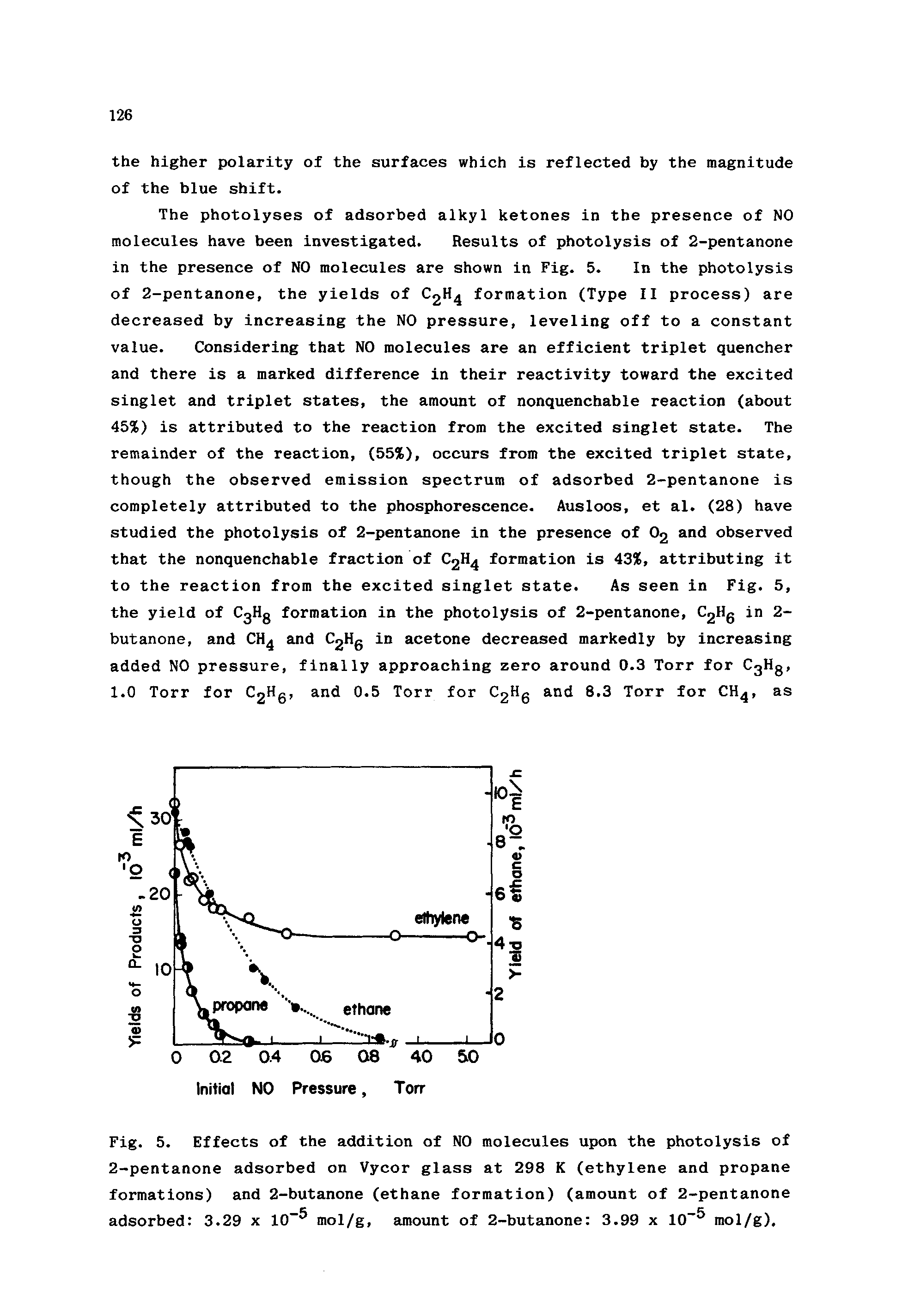 Fig. 5. Effects of the addition of NO molecules upon the photolysis of 2-pentanone adsorbed on Vycor glass at 298 K (ethylene and propane formations) and 2-butanone (ethane formation) (amount of 2-pentanone adsorbed 3.29 x 10 mol/g, amount of 2-butanone 3.99 x 10 mol/g).