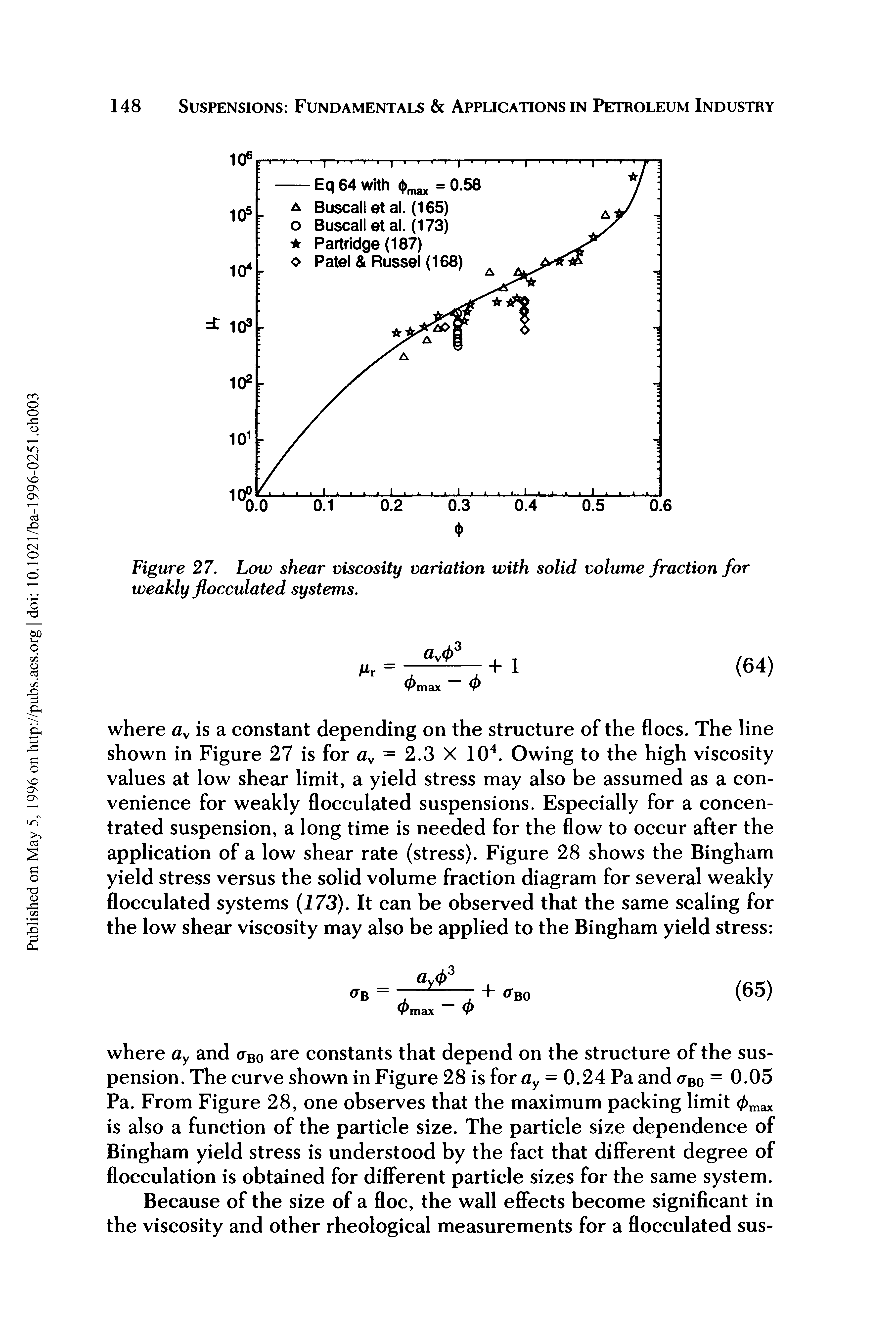 Figure 27. Low shear viscosity variation with solid volume fraction for weakly flocculated systems.