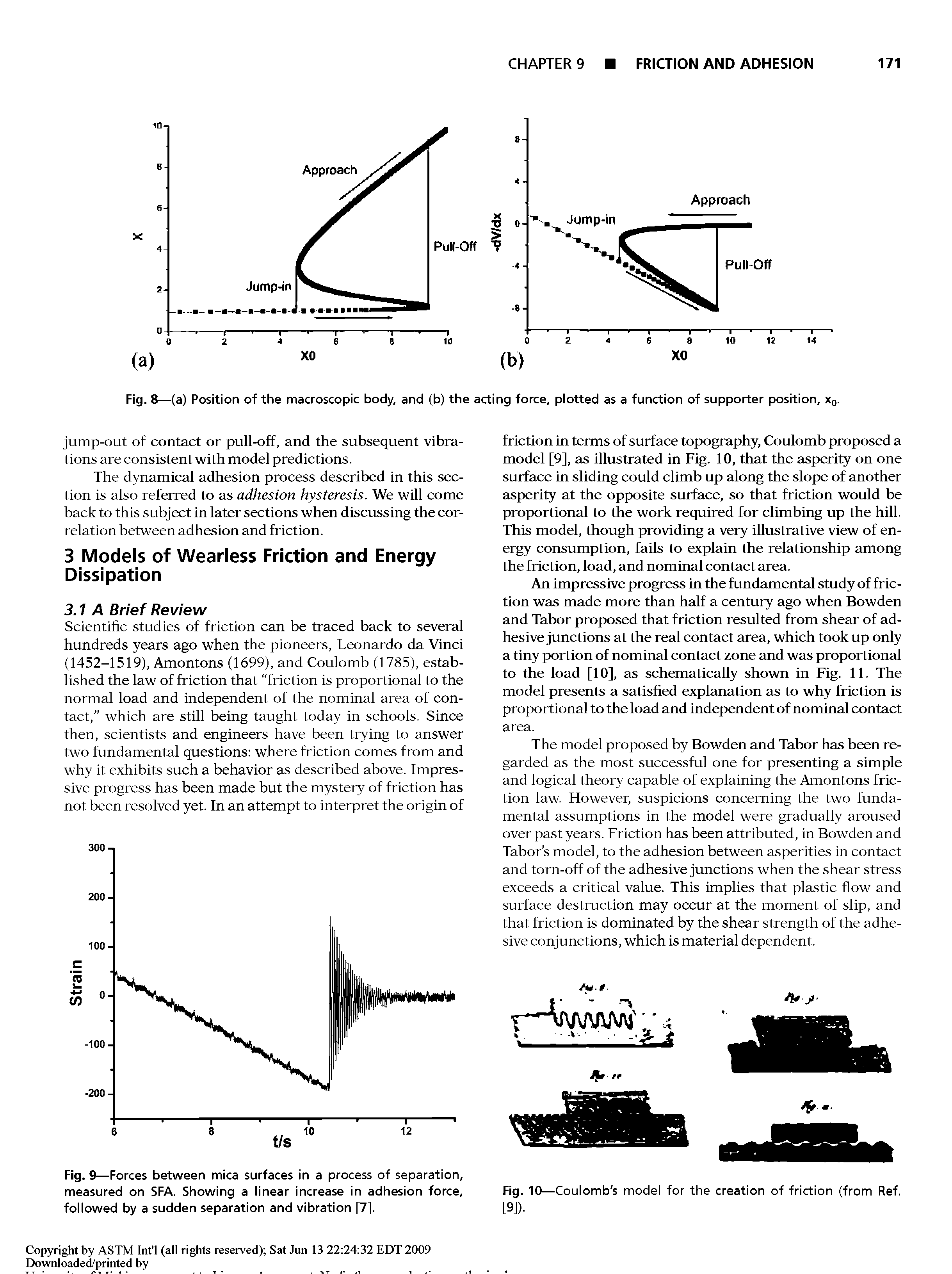 Fig. 9—Forces between mica surfaces in a process of separation, measured on SFA. Showing a linear increase in adhesion force, followed by a sudden separation and vibration [7].