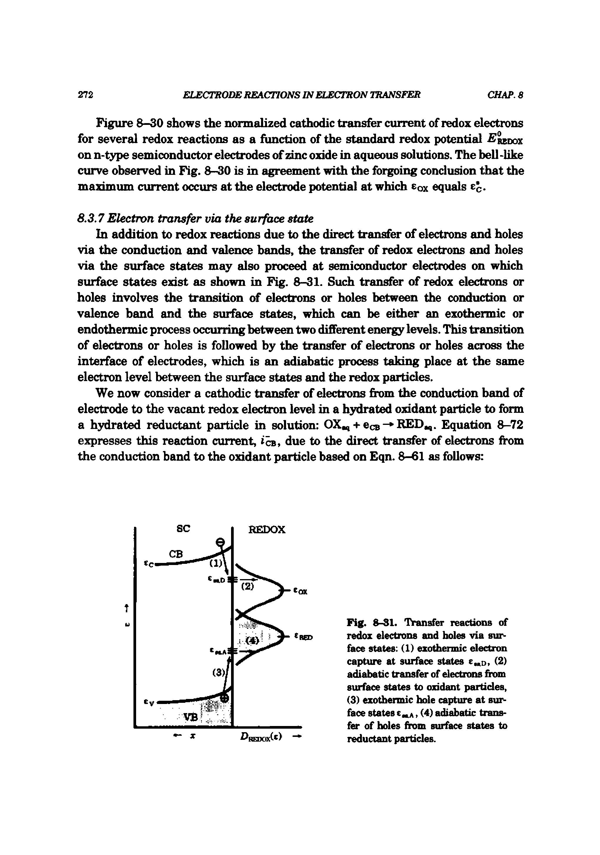 Fig. 8-31. Transfer reacdons of redox electrons and holes via sin face states (1) exothermic election capture at surface states c d, (2) adiabatic transfer of electrons from surface states to oxidant particles, (3) exothermic hole capture at sui> face states, (4) adiabatic transfer of holes from surface states to reductant particles.