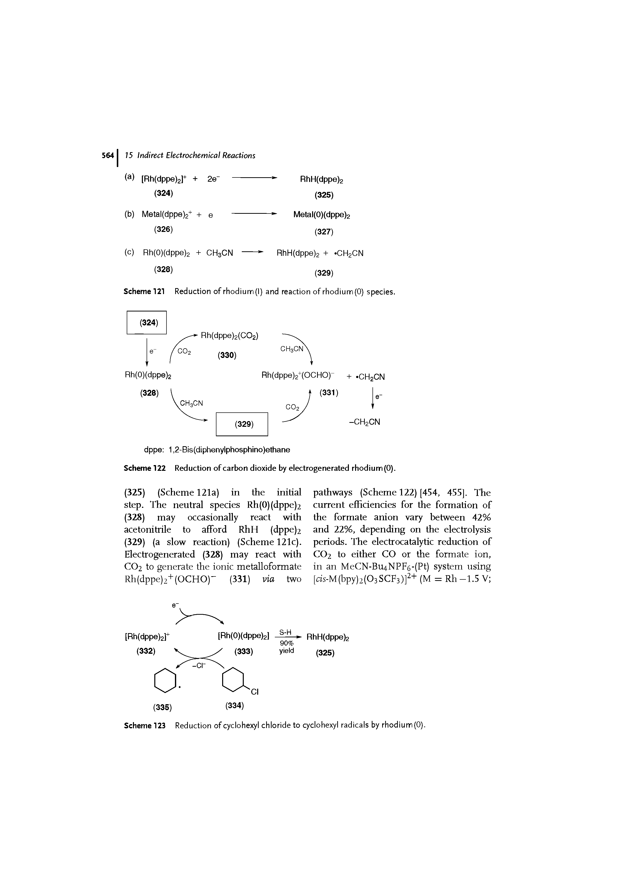 Scheme 123 Reduction of cyclohexyl chloride to cyclohexyl radicals by rhodium (0).