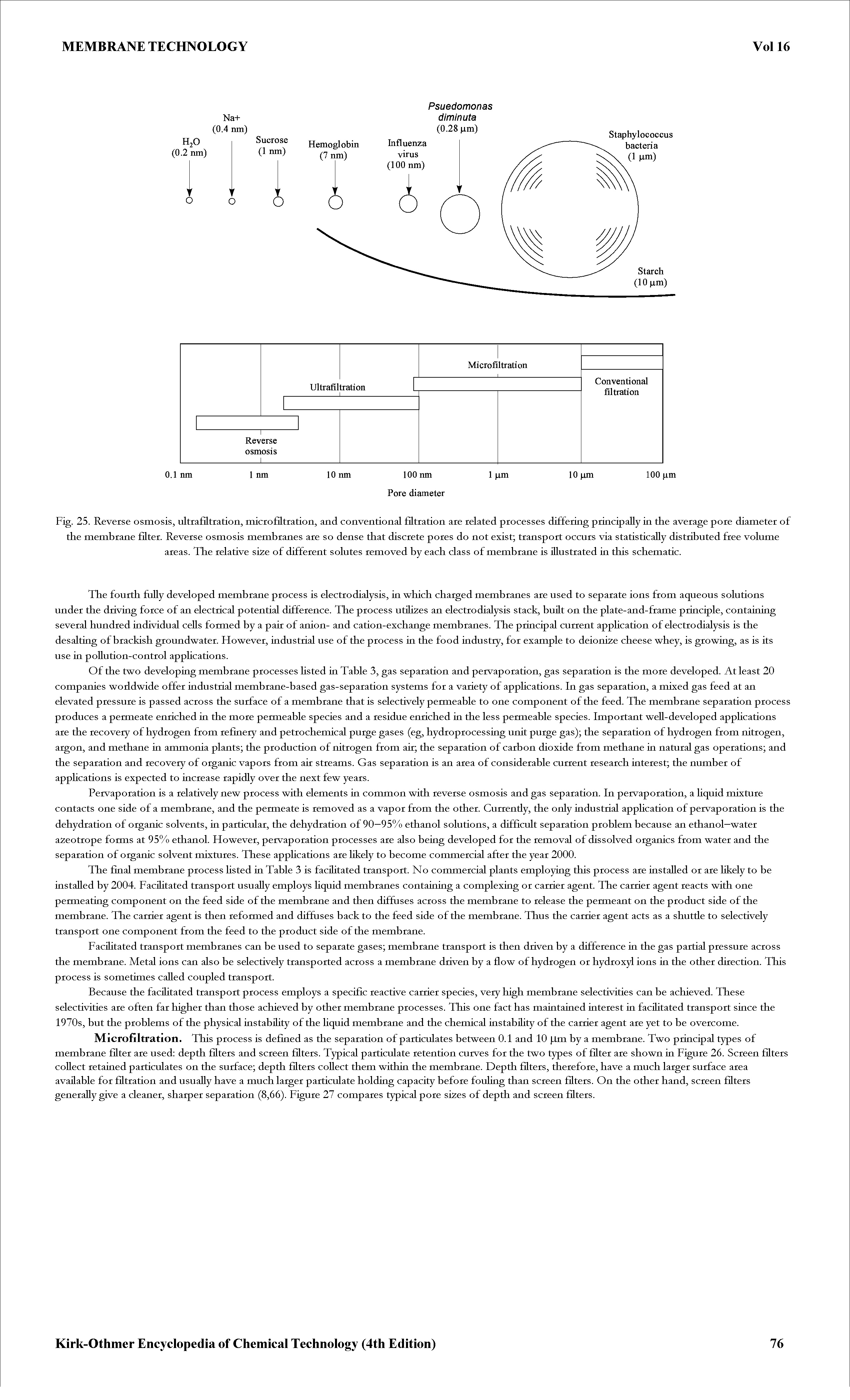 Fig. 25. Reverse osmosis, ultrafiltration, microfiltration, and conventional filtration are related processes differing principally in the average pore diameter of the membrane filter. Reverse osmosis membranes are so dense that discrete pores do not exist transport occurs via statistically distributed free volume areas. The relative size of different solutes removed by each class of membrane is illustrated in this schematic.