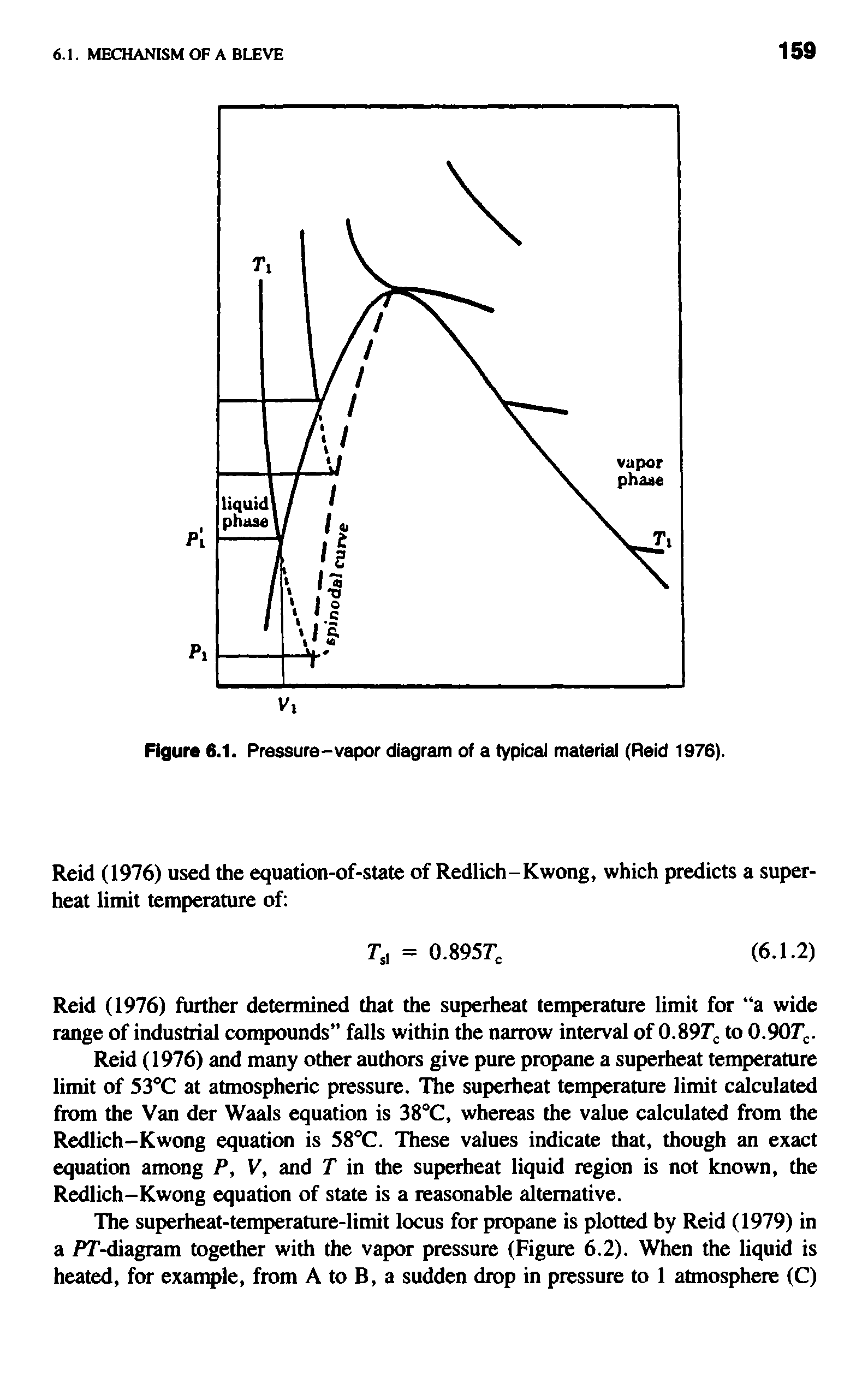 Figure 6.1. Pressure-vapor diagram of a typical material (Reid 1976).