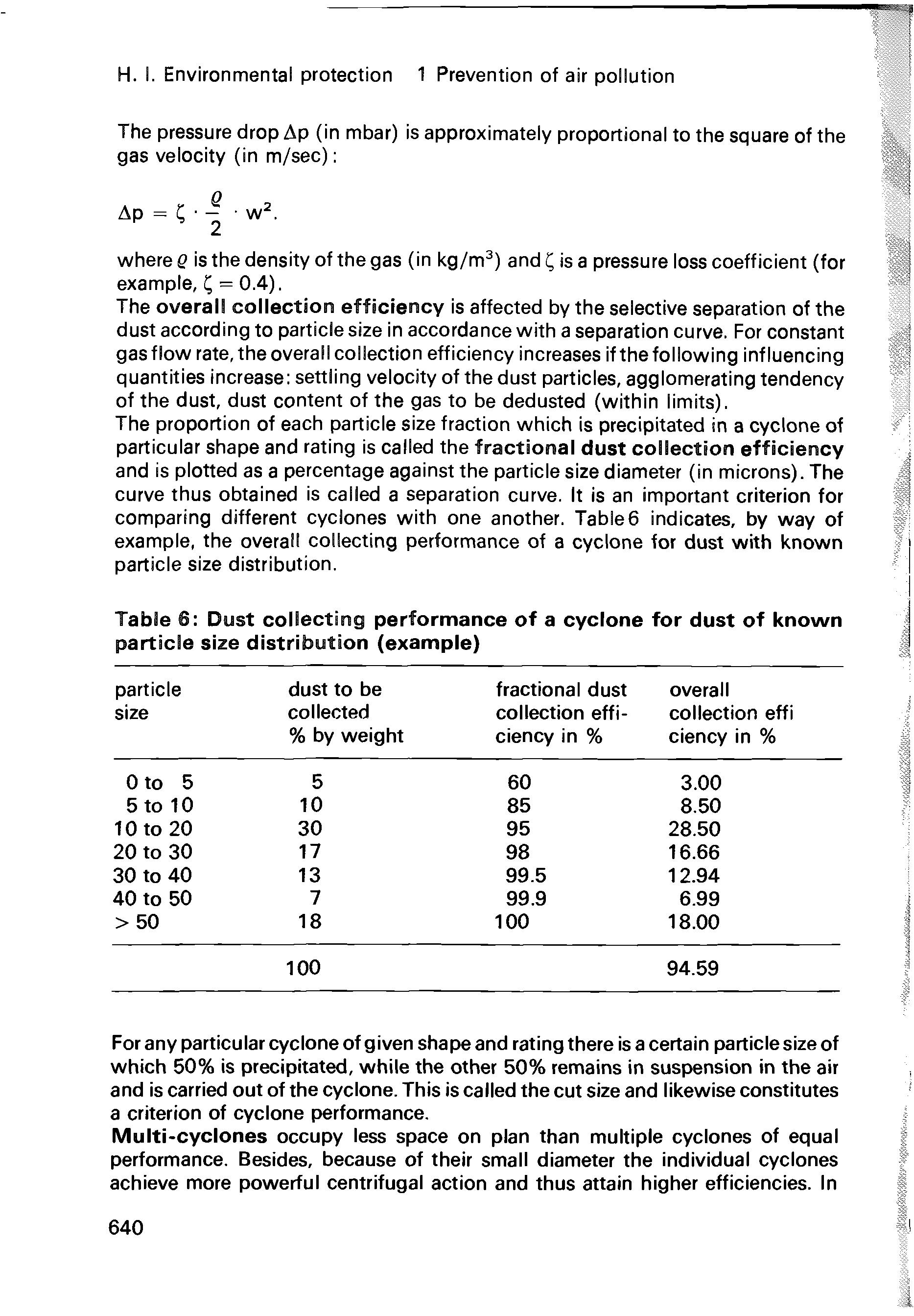 Table 6 Dust collecting performance of a cyclone for dust of known particle size distribution (example)...