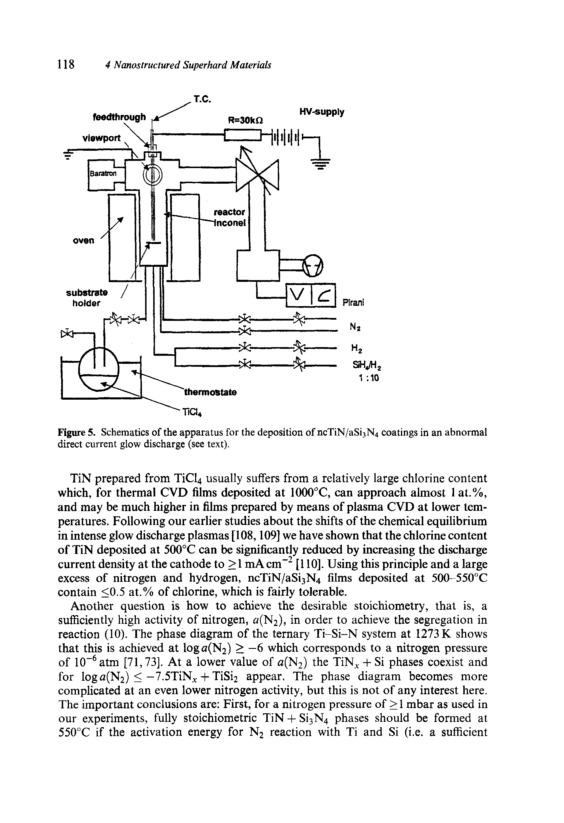 Figure 5. Schematics of the apparatus for the deposition of ncTiN/aSi3N4 coatings in an abnormal direct current glow discharge (see text).