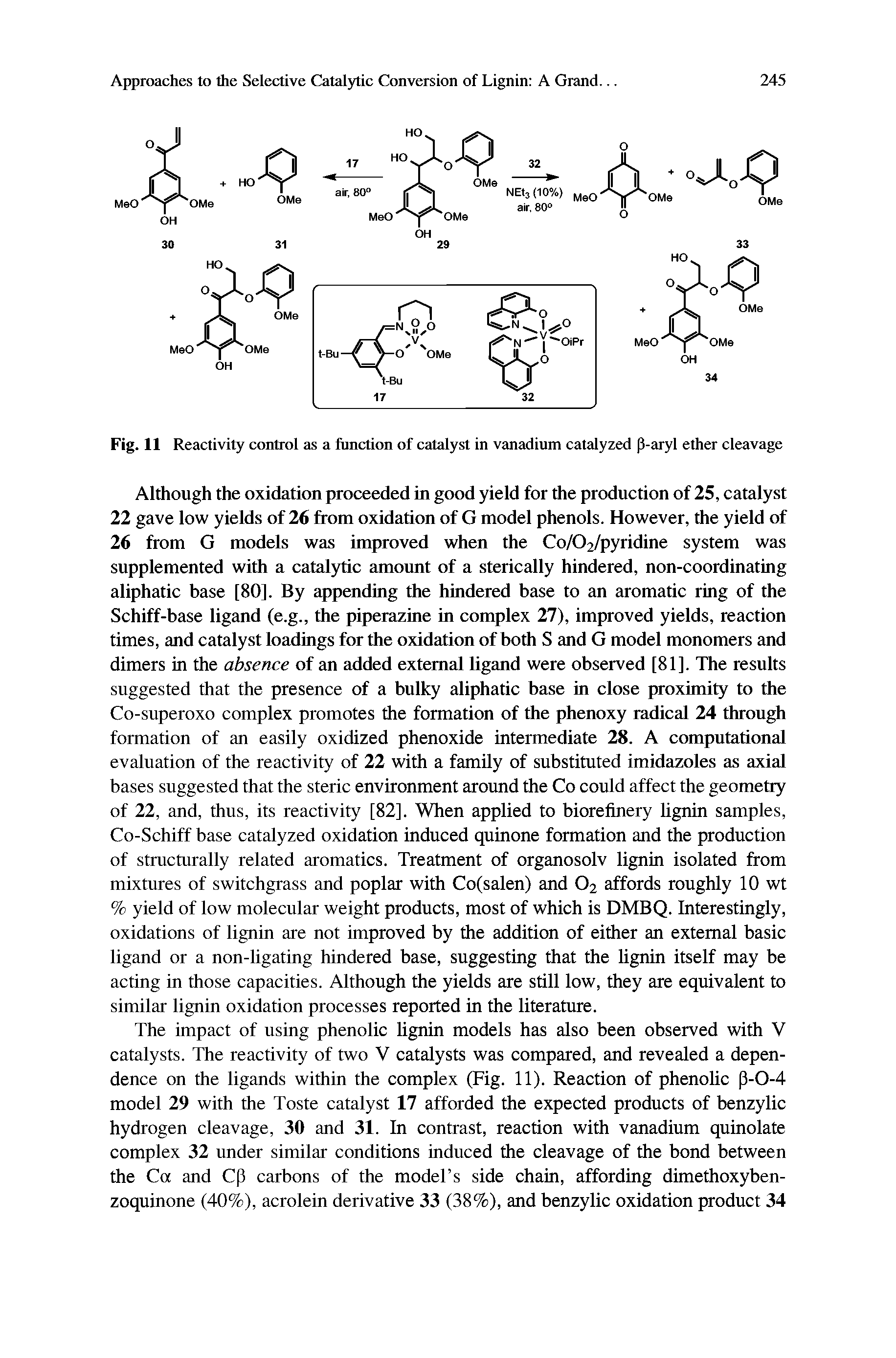 Fig. 11 Reactivity control as a function of catalyst in vanadium catalyzed p-aryl ether cleavage...