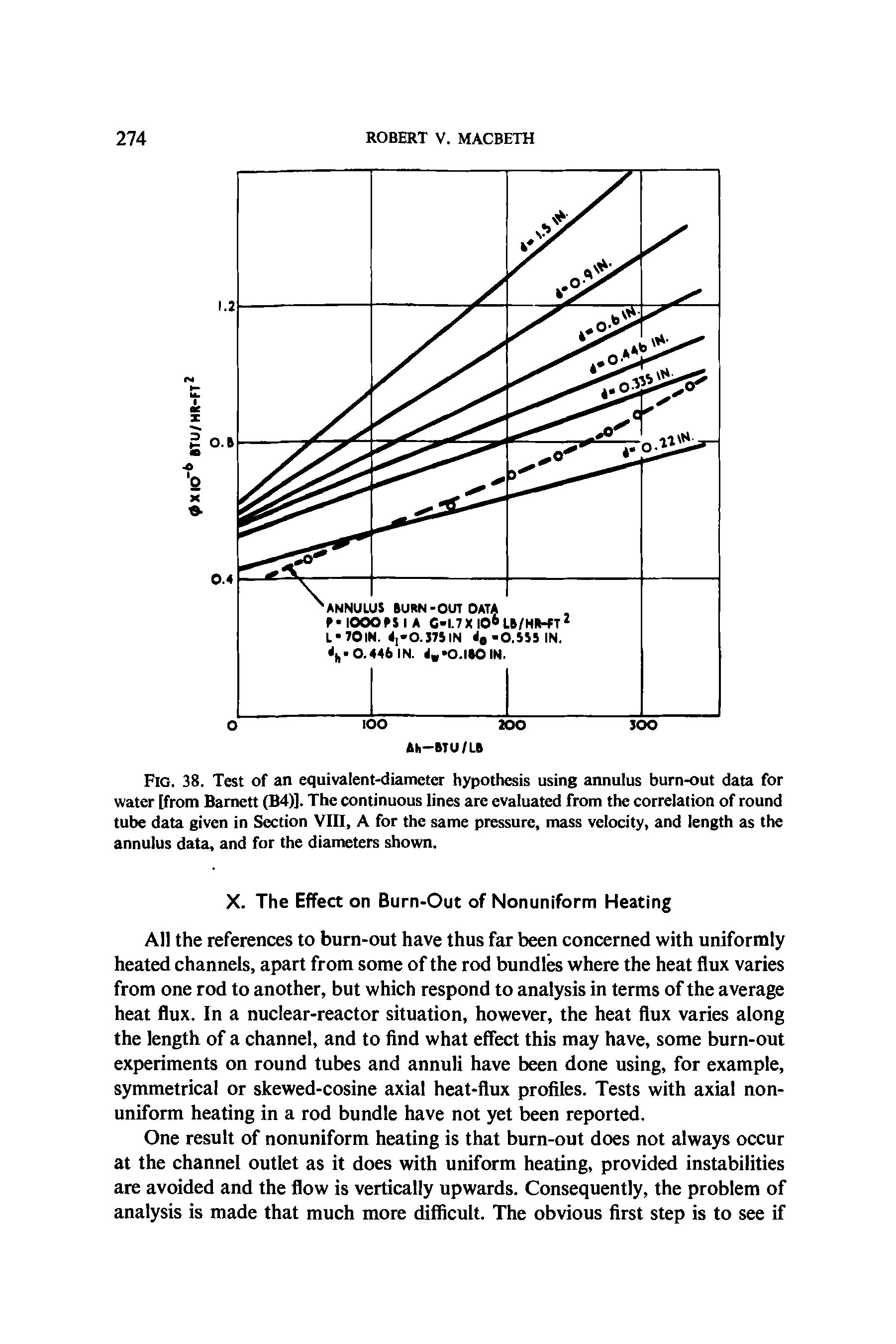 Fig. 38. Test of an equivalent-diameter hypothesis using annulus burn-out data for water [from Barnett (B4)]. The continuous lines are evaluated from the correlation of round tube data given in Section VIII, A for the same pressure, mass velocity, and length as the annulus data, and for the diameters shown.