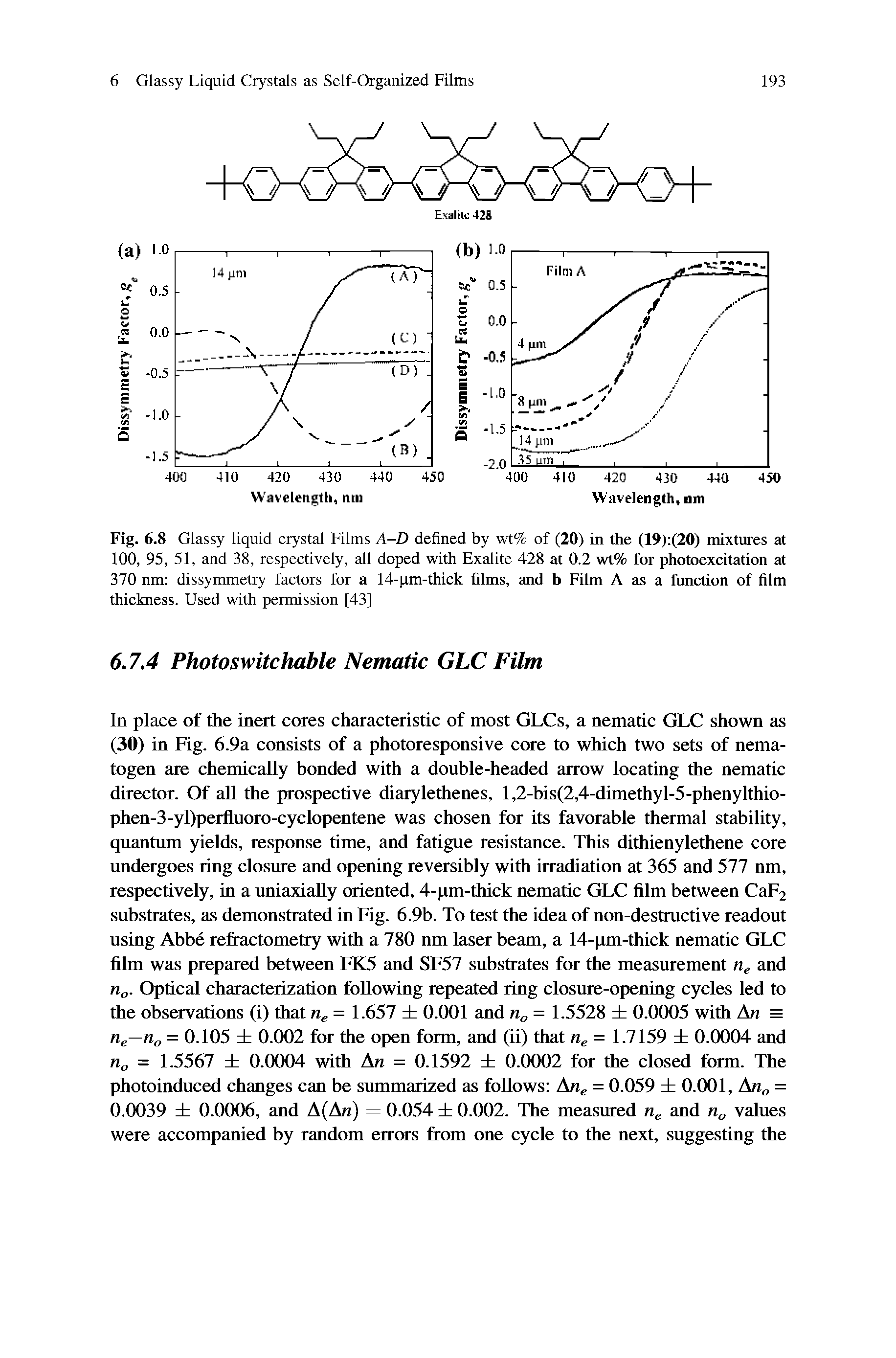 Fig. 6.8 Glassy liquid crystal Films A-D defined by wt% of (20) in the (19) (20) mixtures at 100, 95, 51, and 38, respectively, all doped with Exalite 428 at 0.2 wt% for photoexcitation at 370 nm dissymmetry factors for a 14-pm-thick films, and b Film A as a function of film thickness. Used with permission [43]...