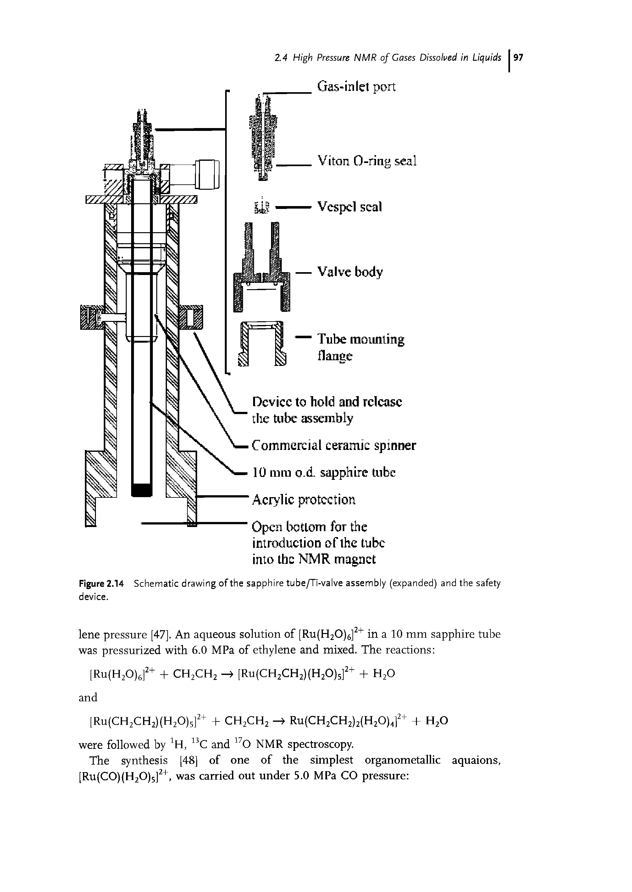 Schematic drawing of the sapphire tube/Ti-valve assembly (expanded) and the safety...