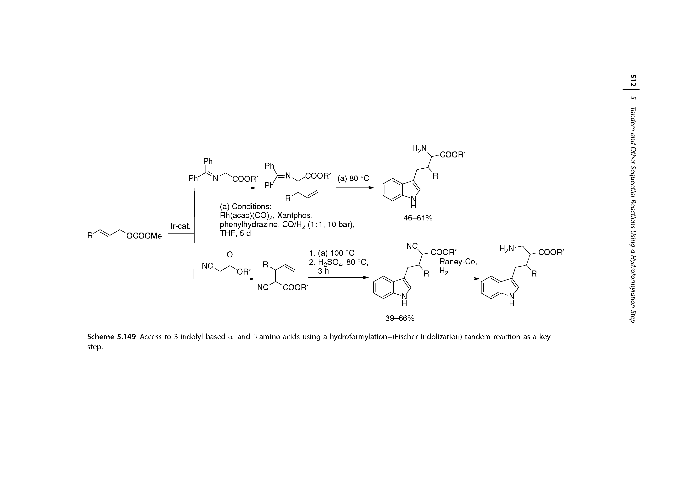 Scheme 5.149 Access to 3-indolyl based a- and p-amino acids using a hydroformylation-(Fischer indolization) tandem reaction as a key step.