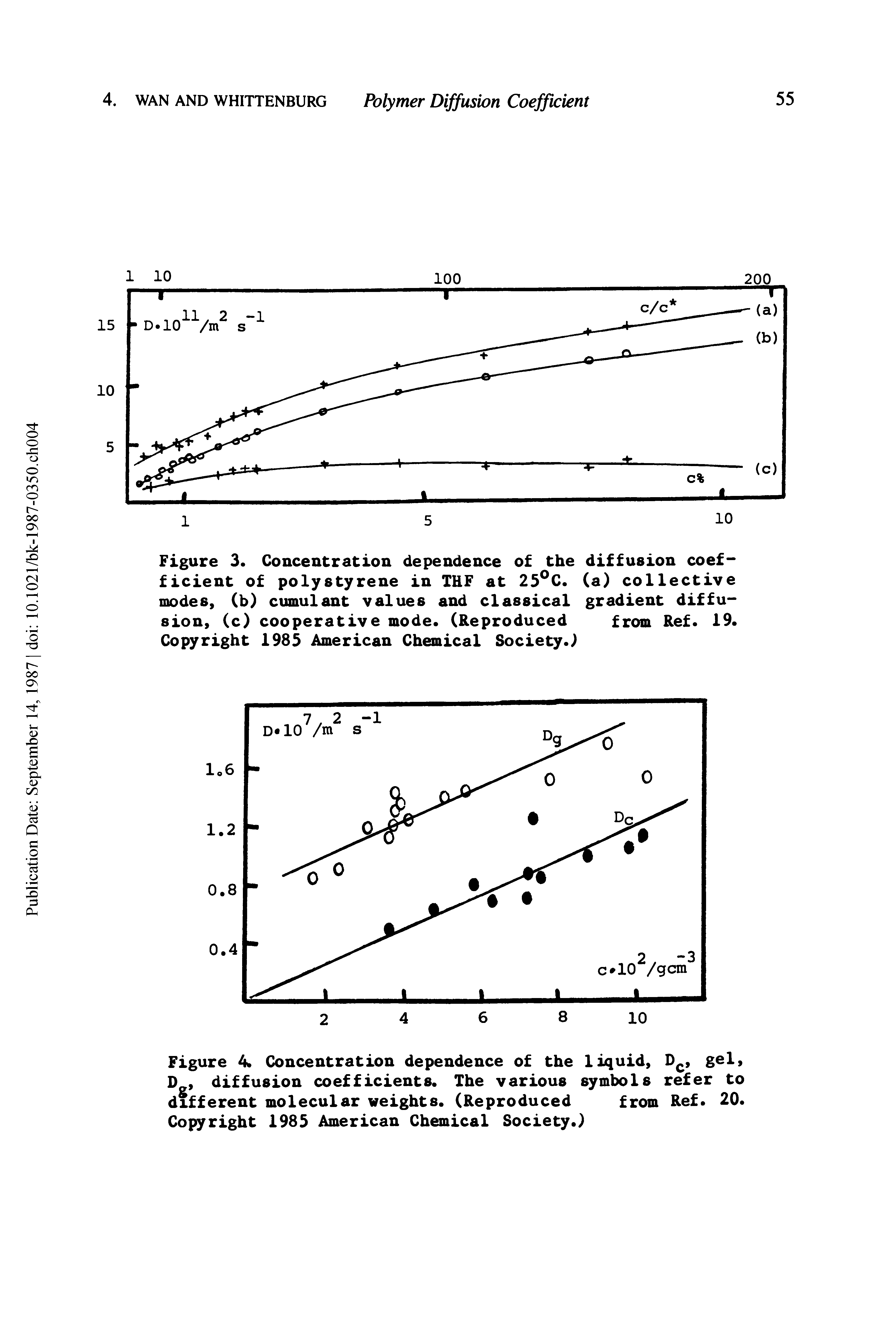 Figure 3. Concentration dependence of the diffusion coefficient of polystyrene in THF at 23 C. (a) collective modes, (b) cumulant values and classical gradient diffusion, (c) cooperative mode. (Reproduced from Ref. 19. Copyright 1985 American Chemical Society. ...