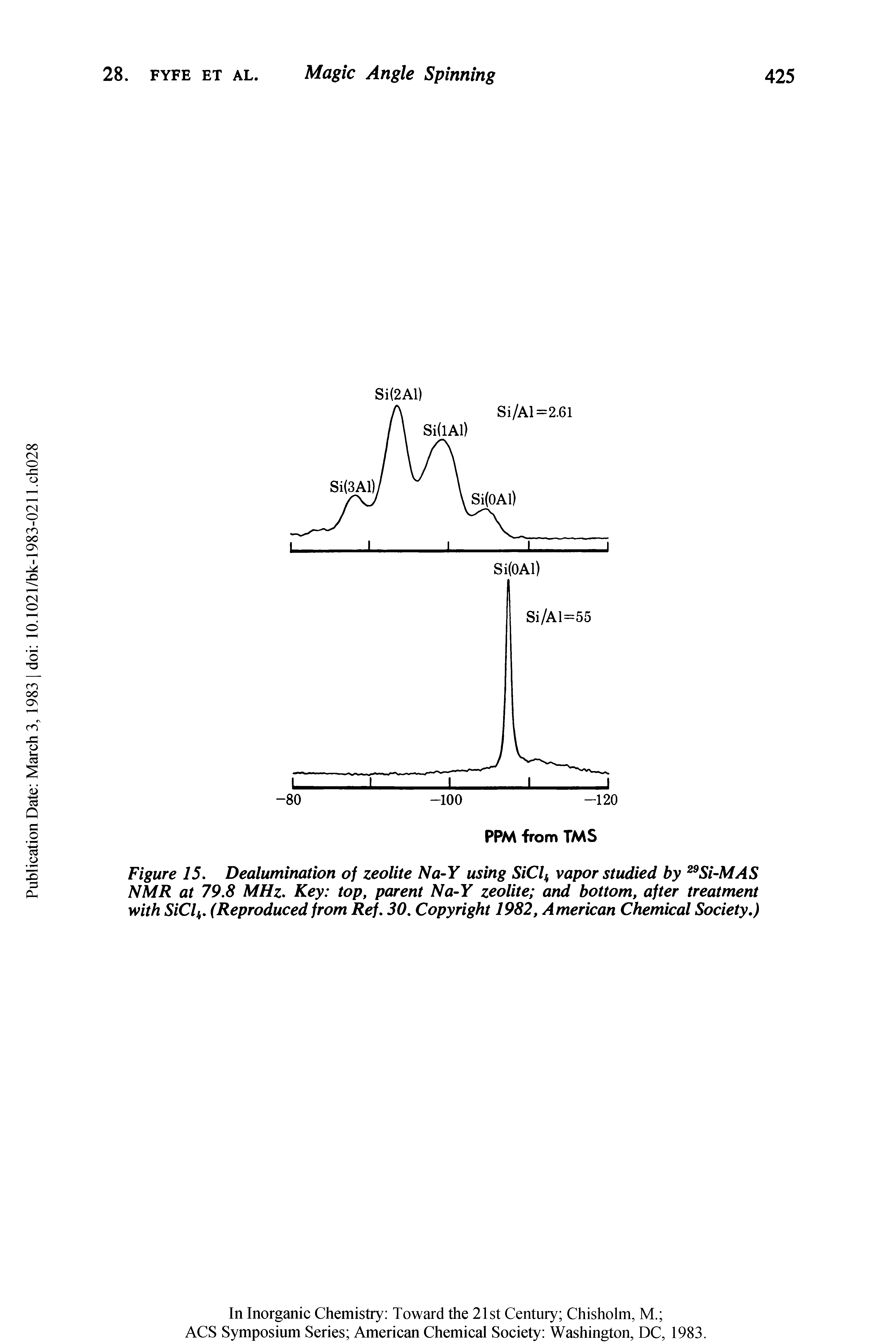 Figure 15, Dealumination of zeolite Na-Y using SiClk vapor studied by 29Si-MAS NMR at 79.8 MHz. Key top, parent Na-Y zeolite and bottom, after treatment with SiClk. (Reproduced from Ref. 30. Copyright 1982, American Chemical Society.)...