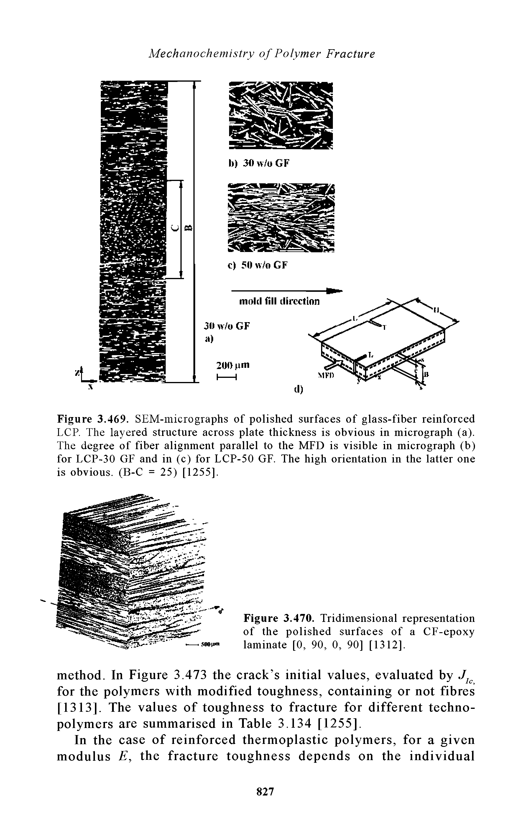 Figure 3.469. SEM-micrographs of polished surfaces of glass-fiber reinforced LCP. The layered structure across plate thickness is obvious in micrograph (a). The degree of fiber alignment parallel to the MFD is visible in micrograph (b) for LCP-30 GF and in (c) for LCP-50 GF. The high orientation in the latter one is obvious. (B-C = 25) [1255],...