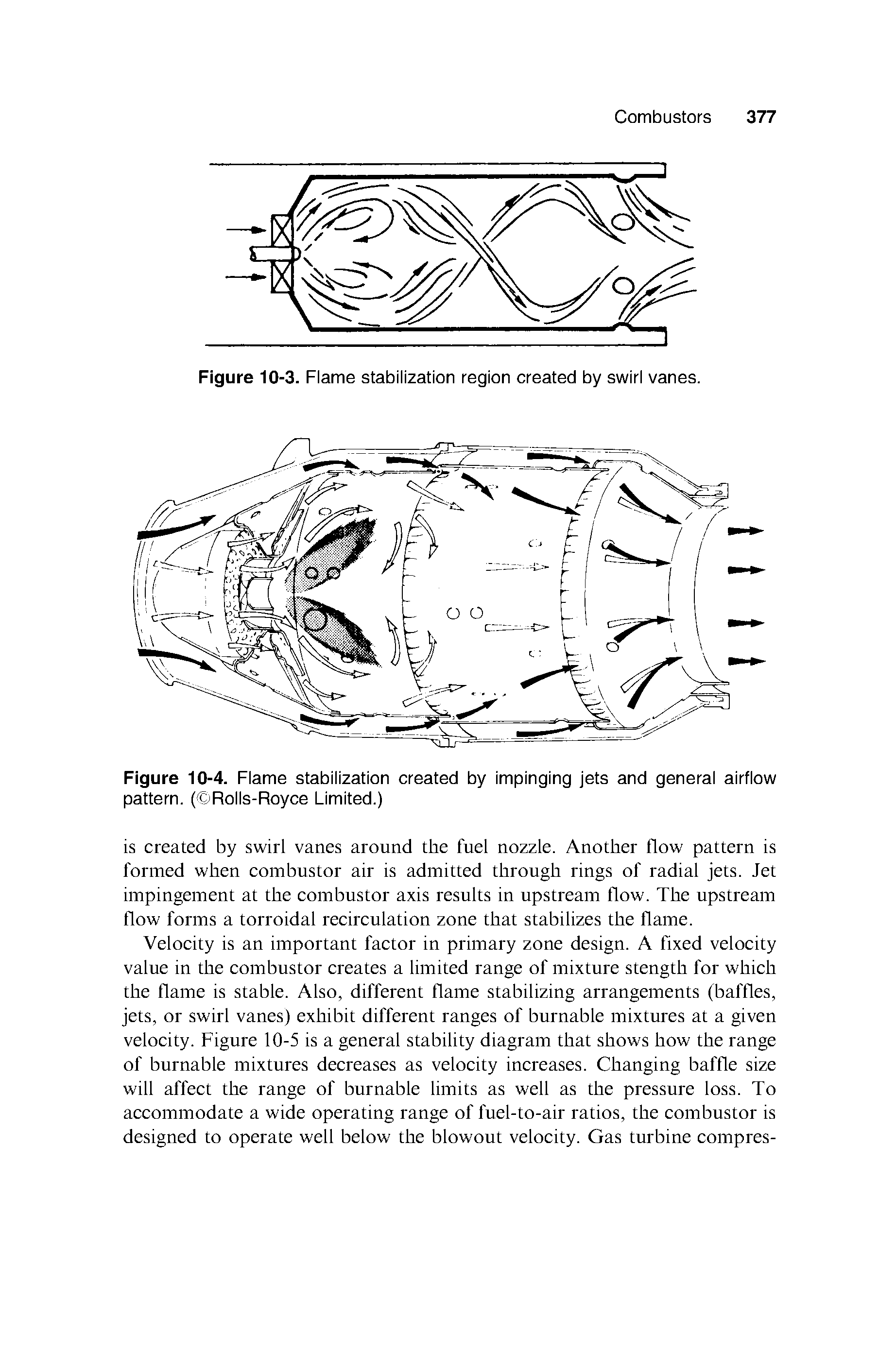 Figure 10-4. Flame stabilization created by impinging jets and general airflow pattern. (C Rolls-Royce Limited.)...