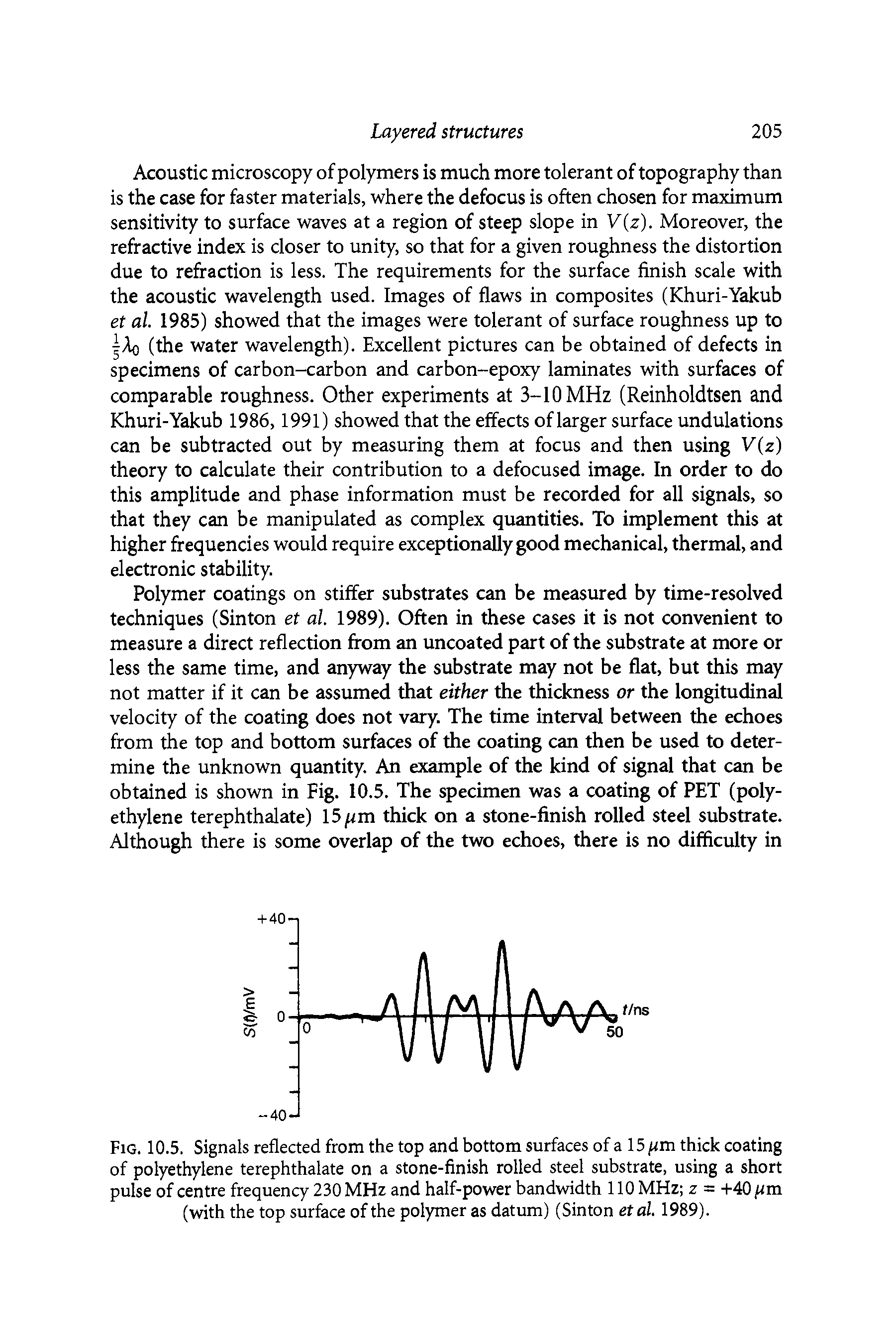 Fig. 10.5. Signals reflected from the top and bottom surfaces of a 15 ym thick coating of polyethylene terephthalate on a stone-finish rolled steel substrate, using a short pulse of centre frequency 230 MHz and half-power bandwidth 110 MHz z = +40 (with the top surface of the polymer as datum) (Sinton etal. 1989).