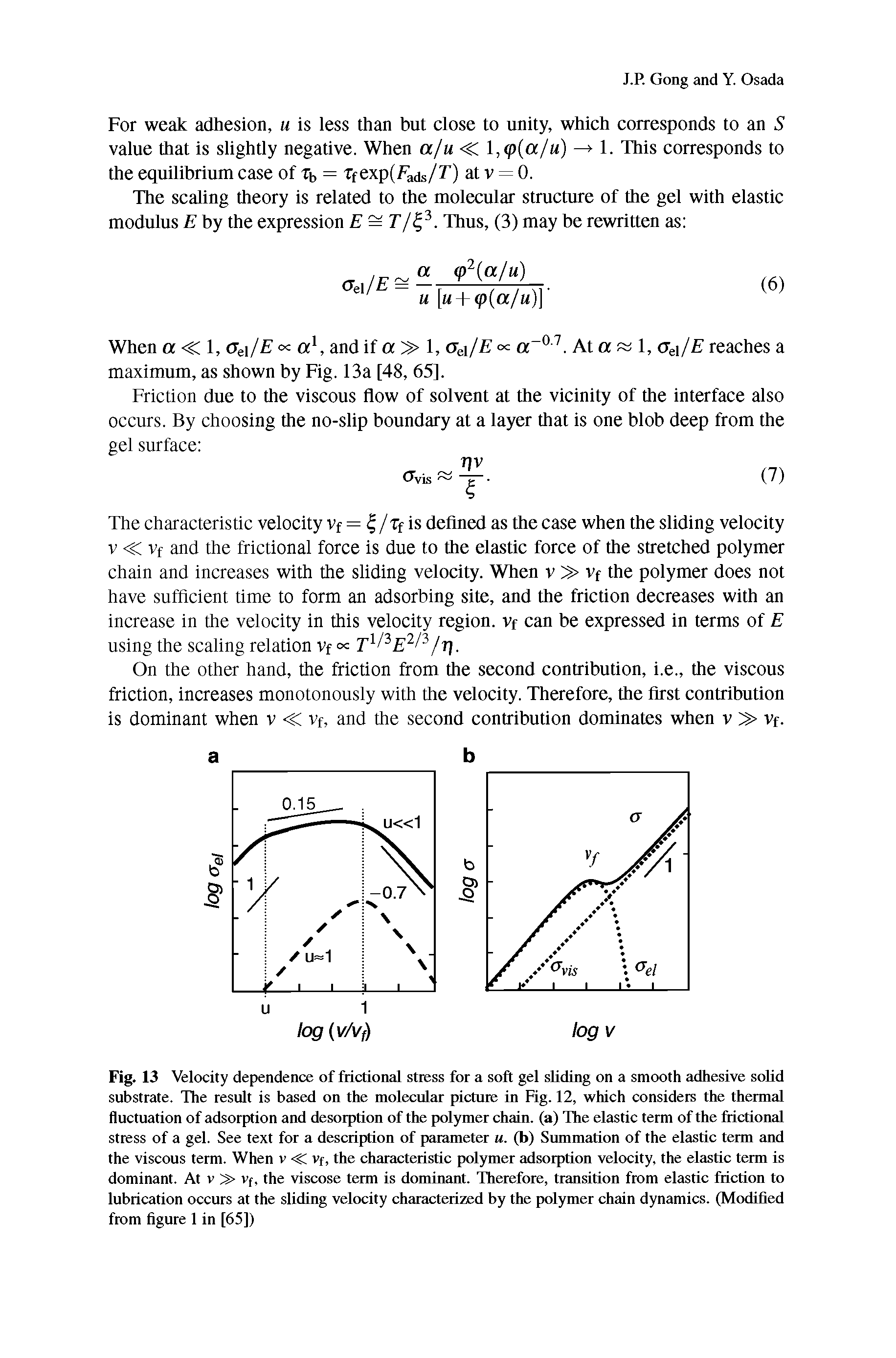 Fig. 13 Velocity dependence of frictional stress for a soft gel sliding on a smooth adhesive solid substrate. The result is based on the molecular picture in Fig. 12, which considers the thermal fluctuation of adsorption and desorption of the polymer chain, (a) The elastic term of the frictional stress of a gel. See text for a description of parameter u. (b) Summation of the elastic term and the viscous term. When v -C Vf, the characteristic polymer adsorption velocity, the elastic term is dominant. At v 2> the viscose term is dominant. Therefore, transition from elastic friction to lubrication occurs at the sliding velocity characterized by the polymer chain dynamics. (Modified from figure 1 in [65])...