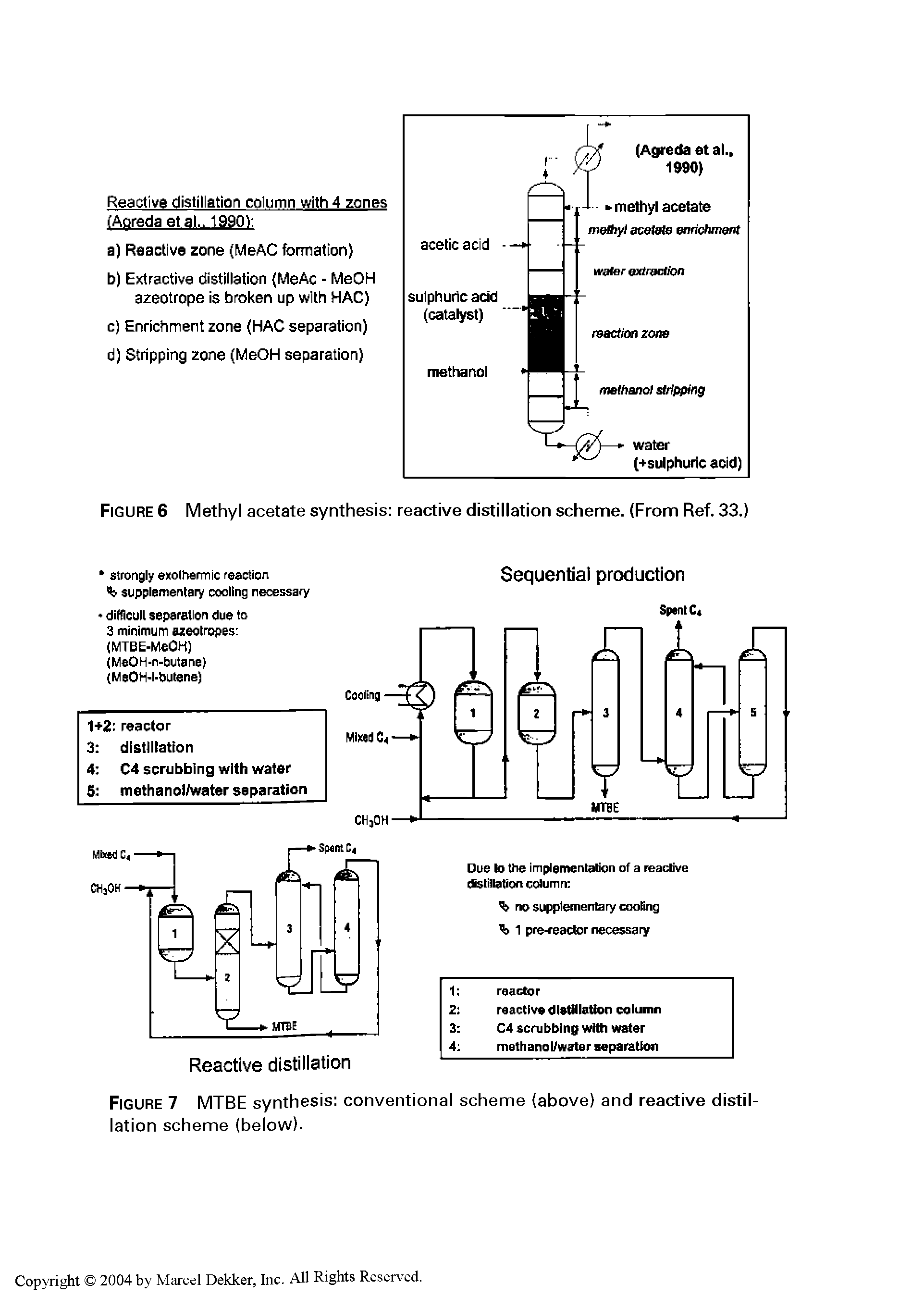 Figure 7 MTBE synthesis conventional scheme (above) and reactive distillation scheme (below).