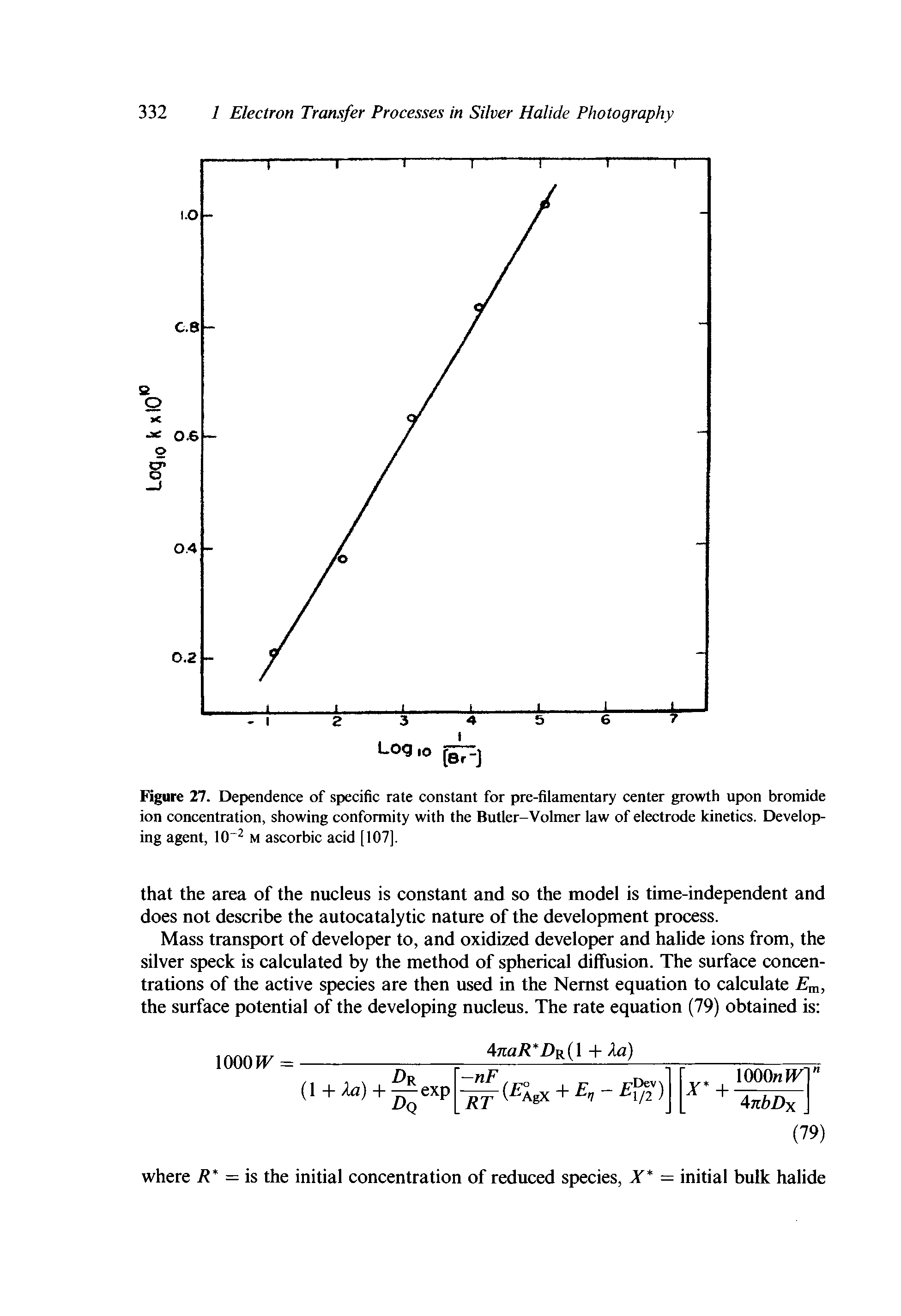 Figure 27. Dependence of specific rate constant for pre-filamentary center growth upon bromide ion concentration, showing conformity with the Butler-Volmer law of electrode kinetics. Developing agent, 10 m ascorbic acid [107].
