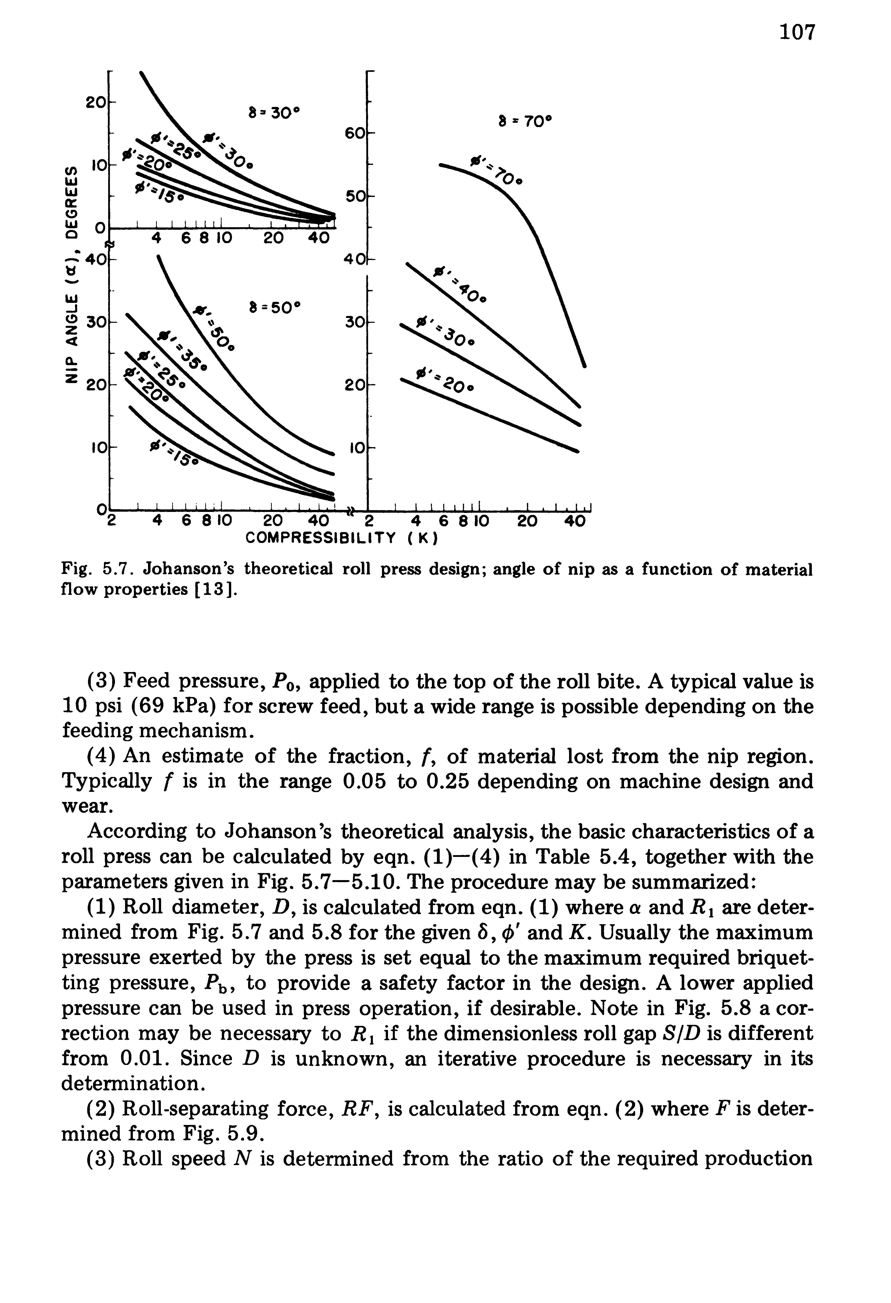 Fig. 5.7. Johanson s theoretical roll press design angle of nip as a function of material flow properties [13].