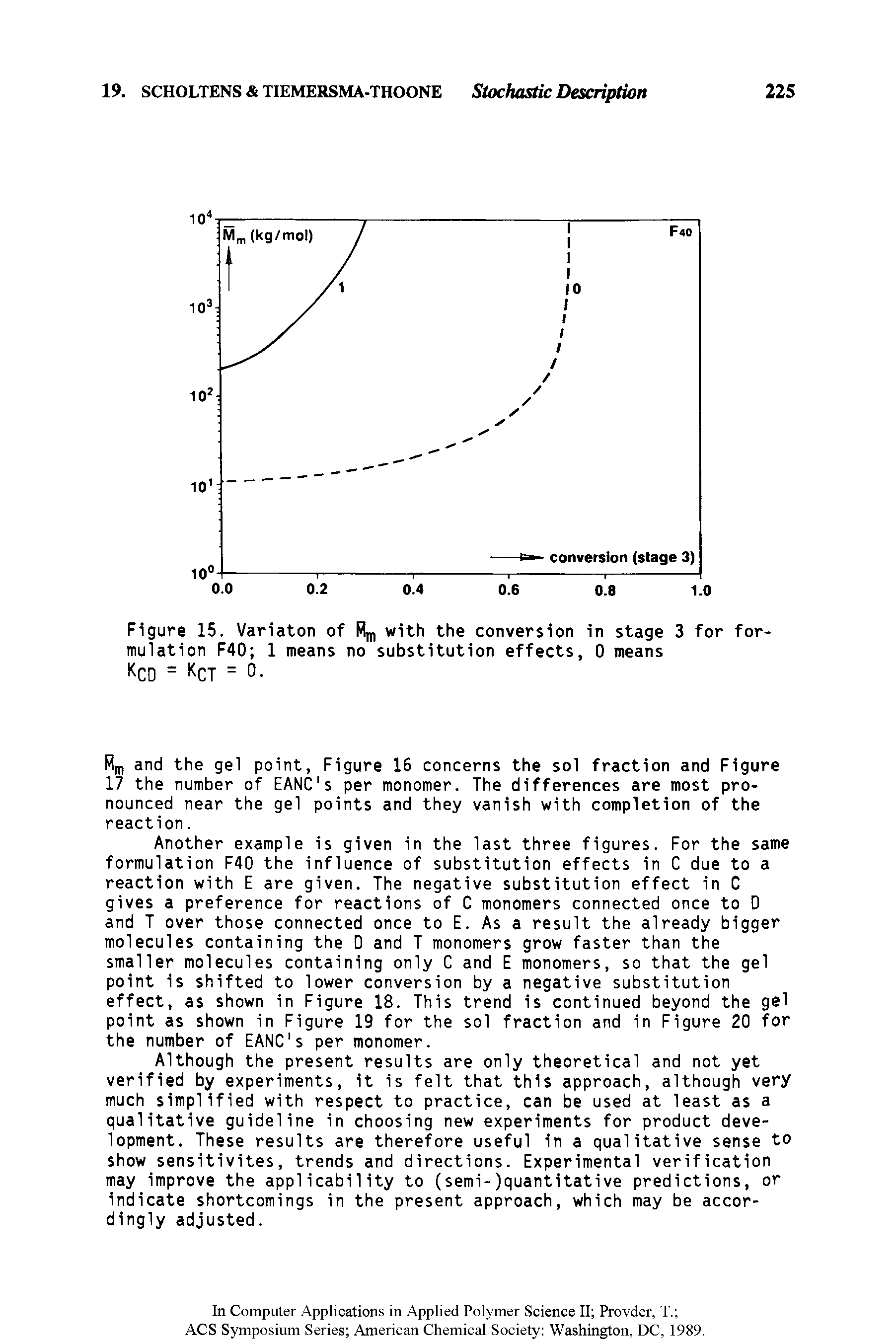 Figure 15. Variaton of with the conversion in stage 3 for formulation F40 1 means no substitution effects, 0 means KcD = Kct = 0.