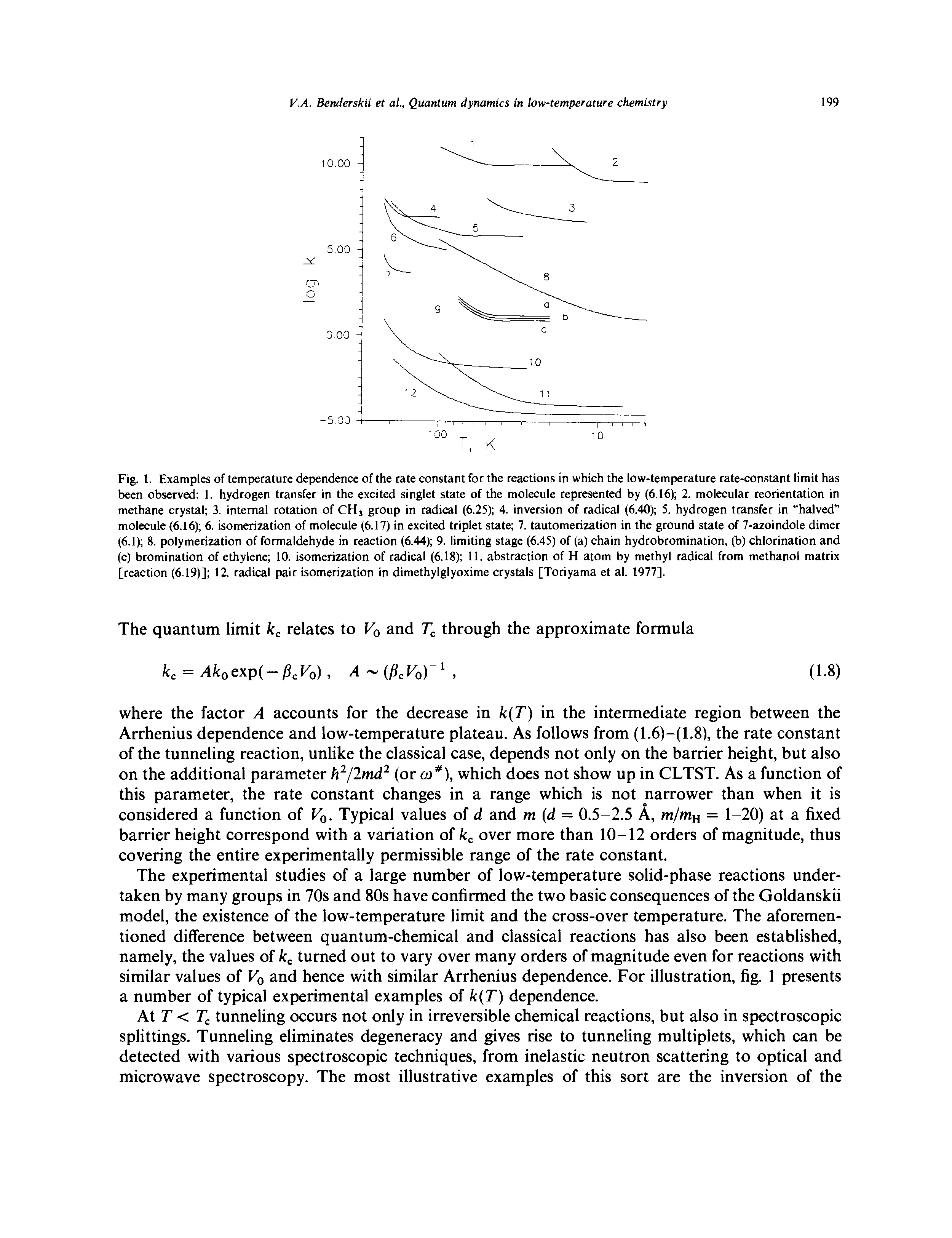 Fig. 1. Examples of temperature dependence of the rate constant for the reactions in which the low-temperature rate-constant limit has been observed 1. hydrogen transfer in the excited singlet state of the molecule represented by (6.16) 2. molecular reorientation in methane crystal 3. internal rotation of CHj group in radical (6.25) 4. inversion of radical (6.40) 5. hydrogen transfer in halved molecule (6.16) 6. isomerization of molecule (6.17) in excited triplet state 7. tautomerization in the ground state of 7-azoindole dimer (6.1) 8. polymerization of formaldehyde in reaction (6.44) 9. limiting stage (6.45) of (a) chain hydrobromination, (b) chlorination and (c) bromination of ethylene 10. isomerization of radical (6.18) 11. abstraction of H atom by methyl radical from methanol matrix [reaction (6.19)] 12. radical pair isomerization in dimethylglyoxime crystals [Toriyama et al. 1977].