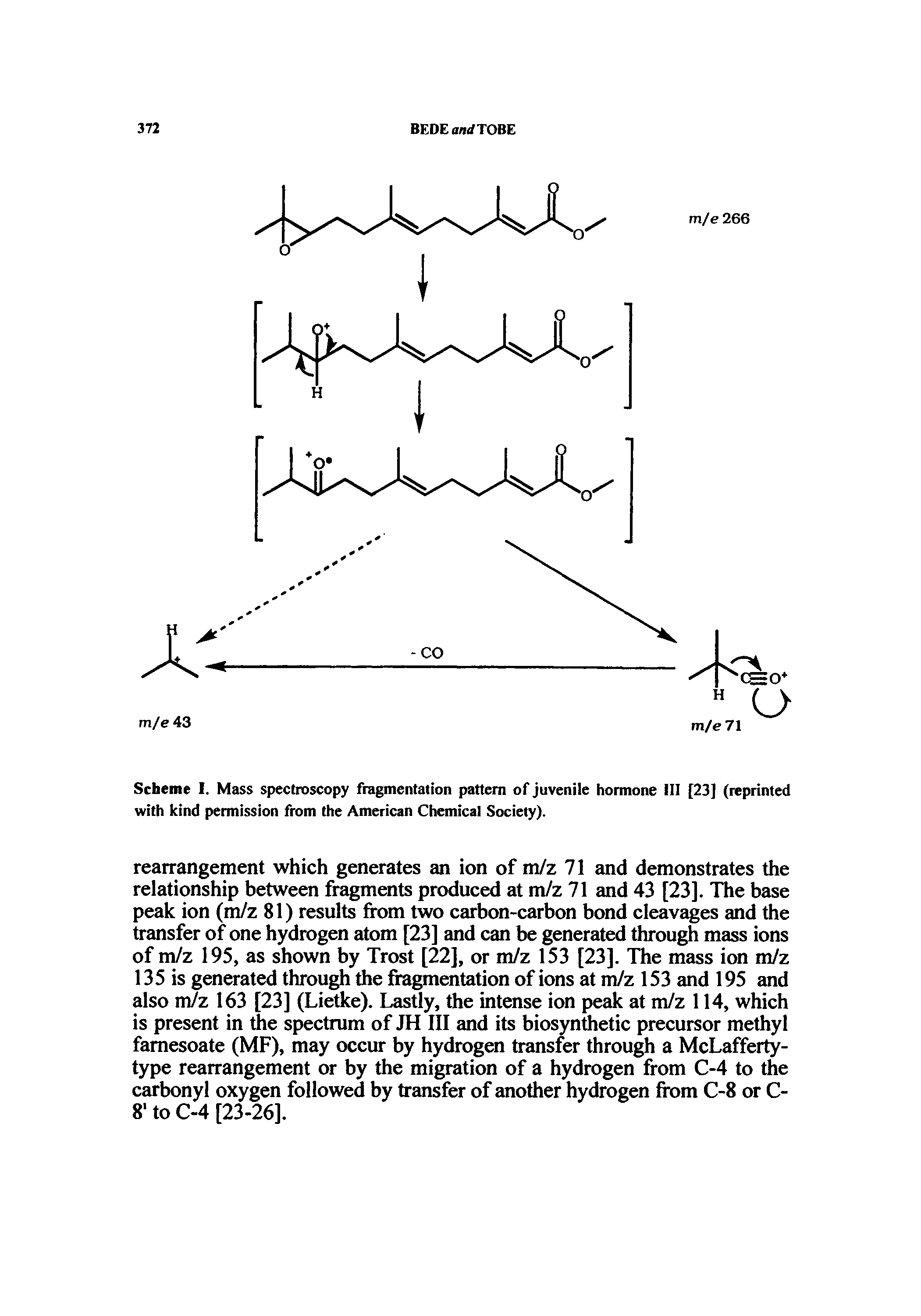 Scheme I. Mass spectroscopy fragmentation pattern of juvenile hormone III [23] (reprinted with kind permission from the American Chemical Society).