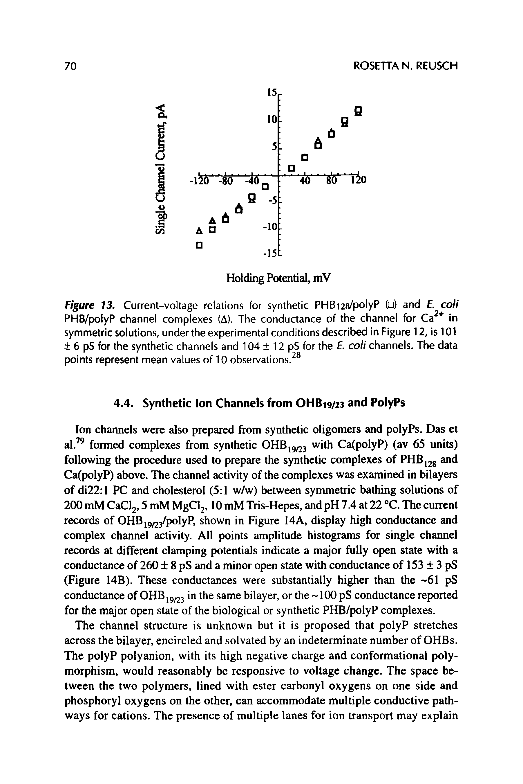 Figure 13. Current-voltage relations for synthetic PHBus/polyP ( ) and E. coli PHB/polyP channel complexes (A). The conductance of the channel for Ca2+ in symmetric solutions, under the experimental conditions described in Figure 12, is 101 6 pS for the synthetic channels and 104 12 pS for the E. coli channels. The data points represent mean values of 10 observations.28...